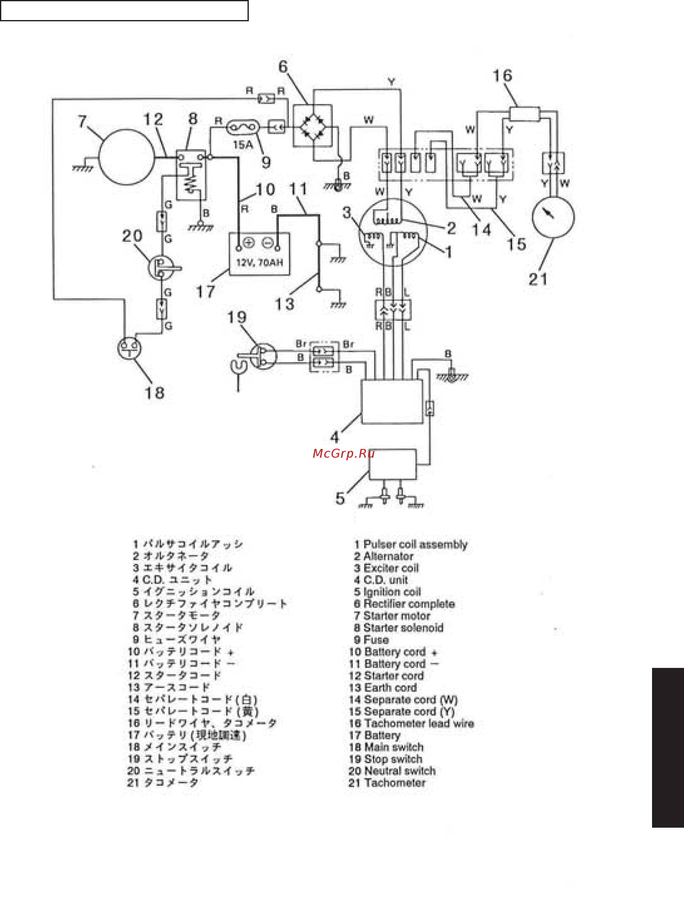 Tohatsu MFS 20 [10/67] Wiring diagram 2 stroke