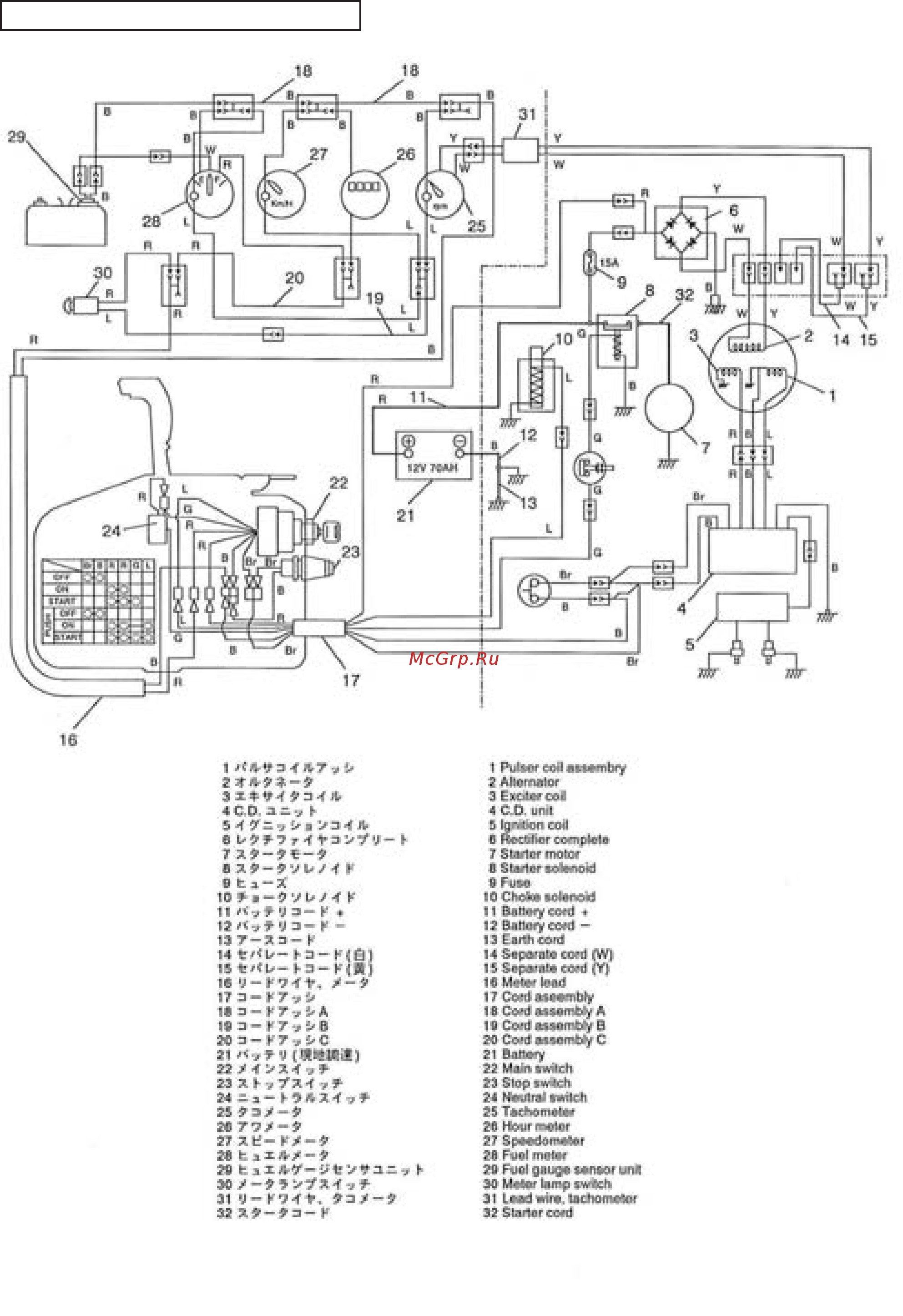 Tohatsu M 15 [11/67] C2 30a3 35c 40c ep