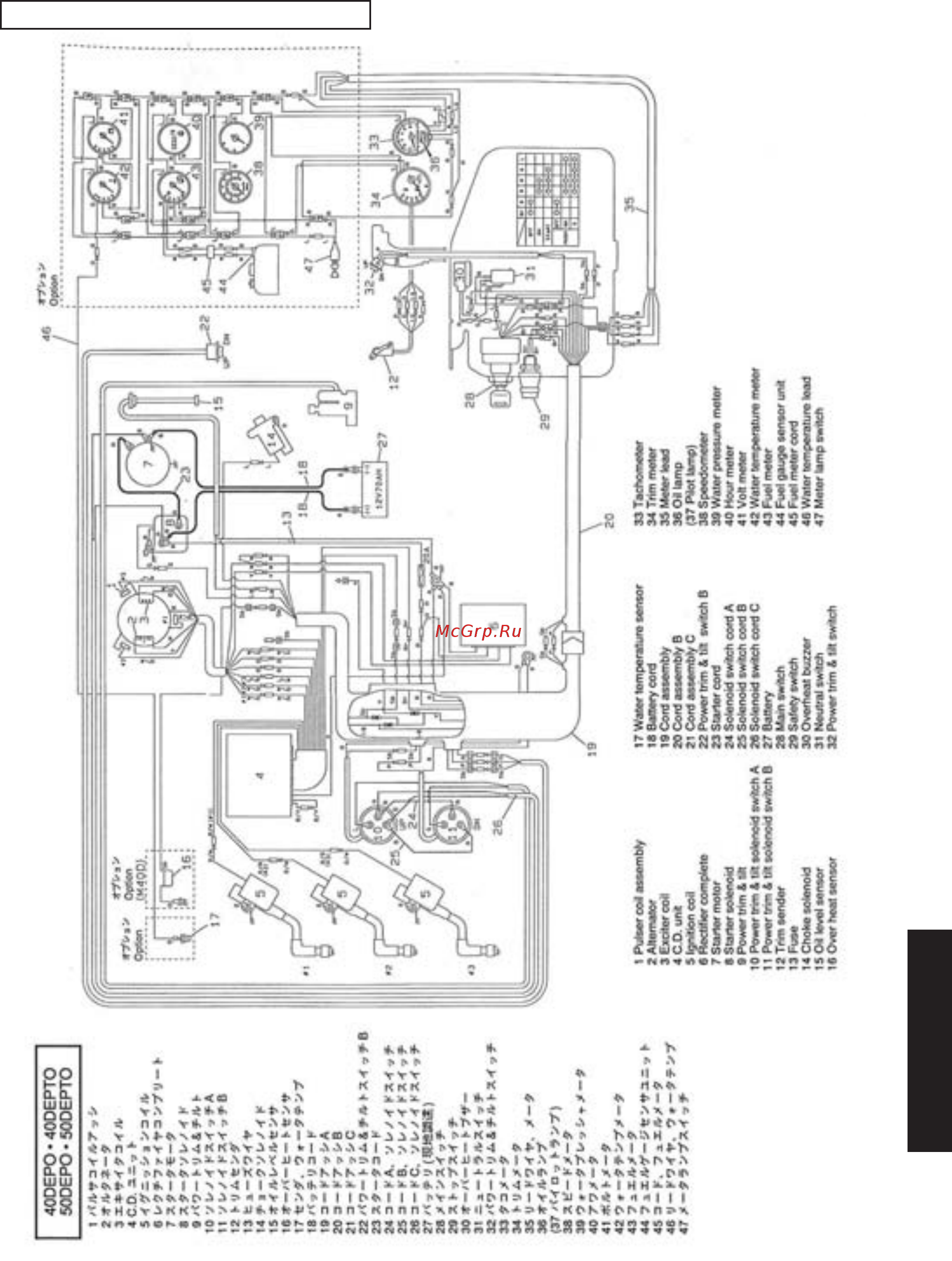 Tohatsu MFS 5 B [14/67] D 50d epo epto