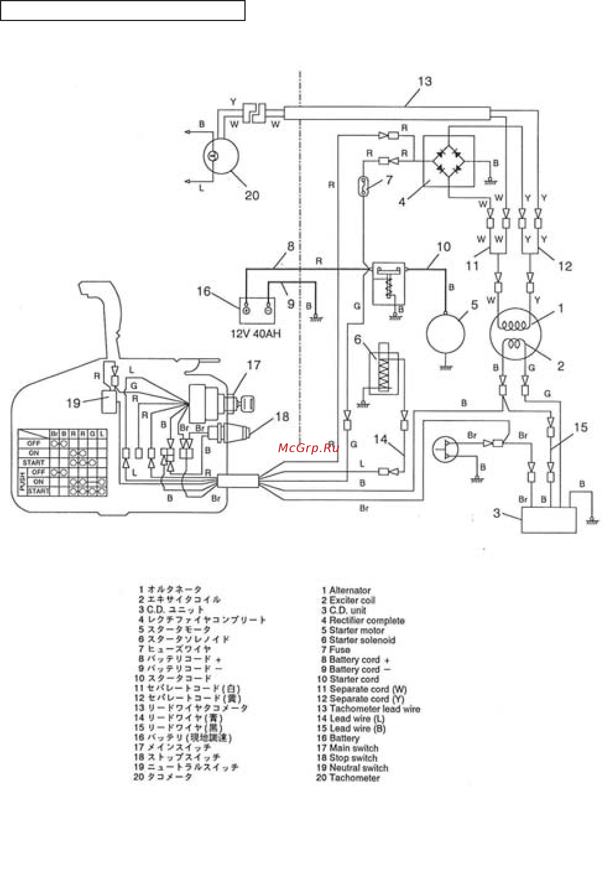 Tohatsu MFS 20 [3/67] B 8b ep
