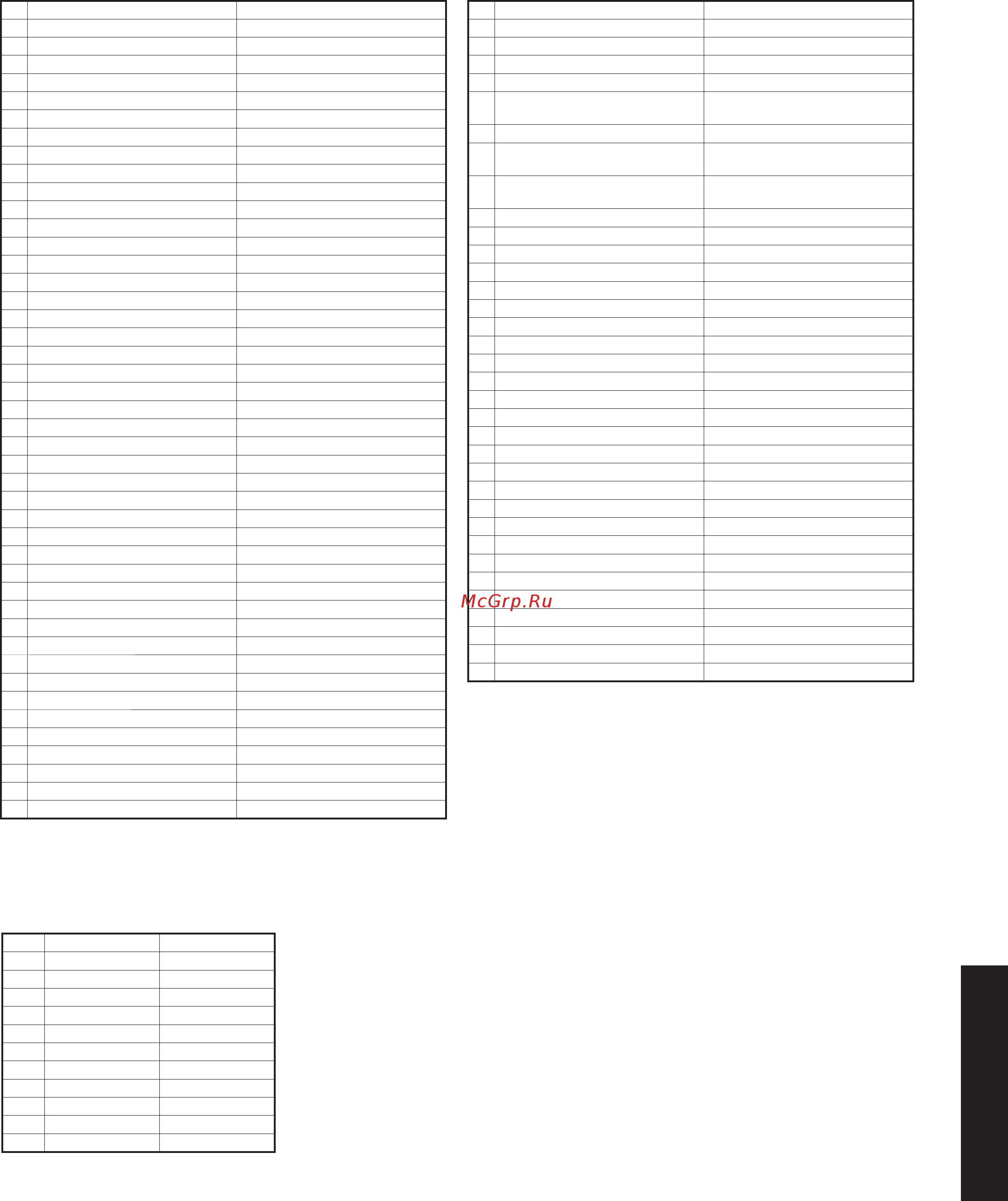 Tohatsu MFS 4 [30/67] Wiring diagram tldi