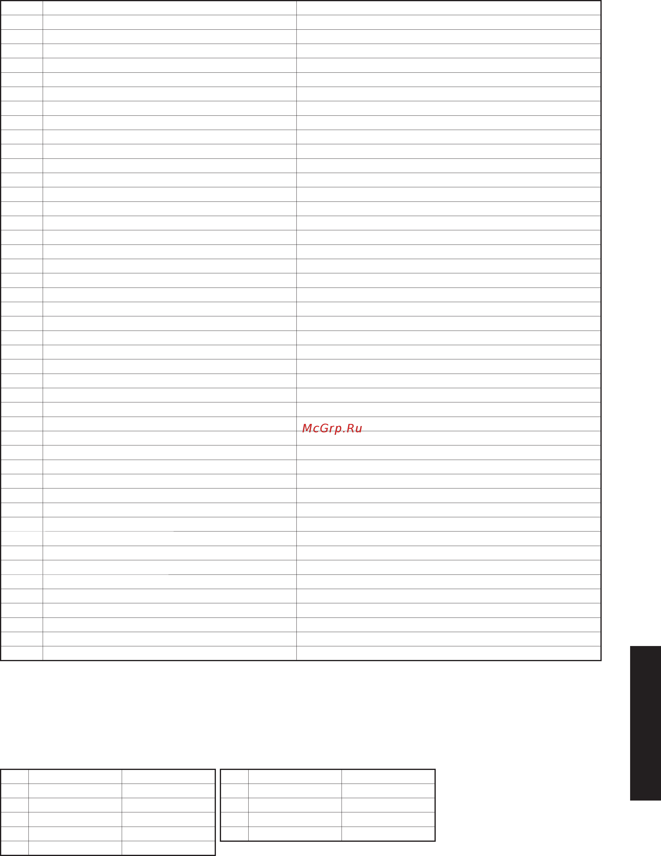 Tohatsu MFS 4 [36/67] Wiring diagram tldi