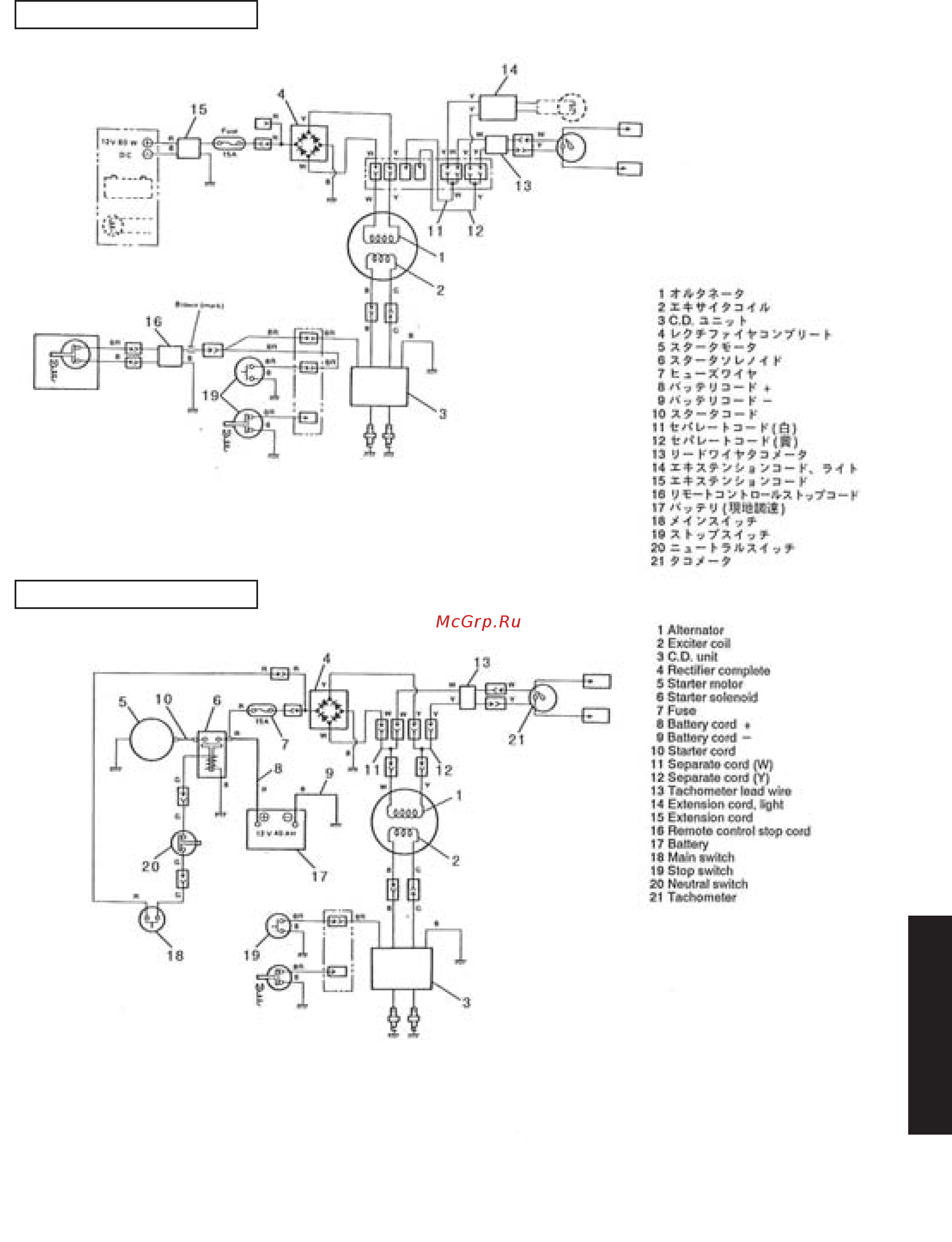 Tohatsu M 15 [4/67] Wiring diagram 2 stroke