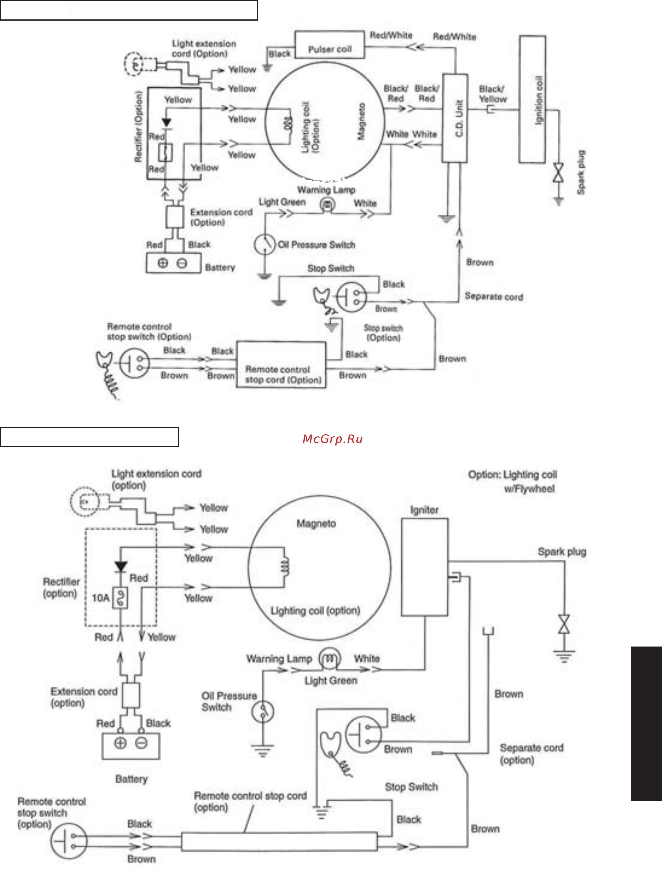 Tohatsu MFS 4 [46/67] Wiring diagram 4 stroke