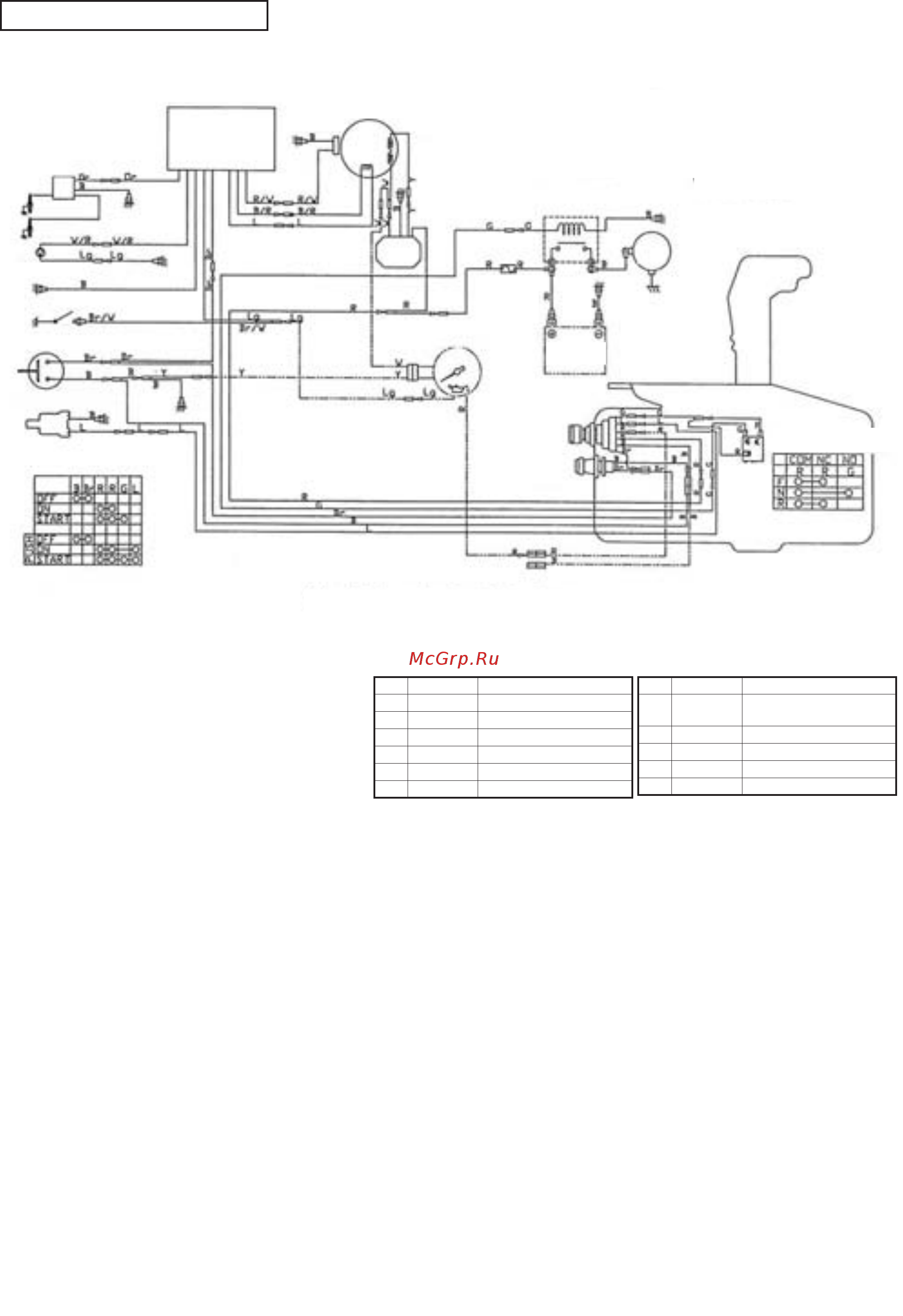 Tohatsu MFS 4 [47/67] F8a 9 a ep