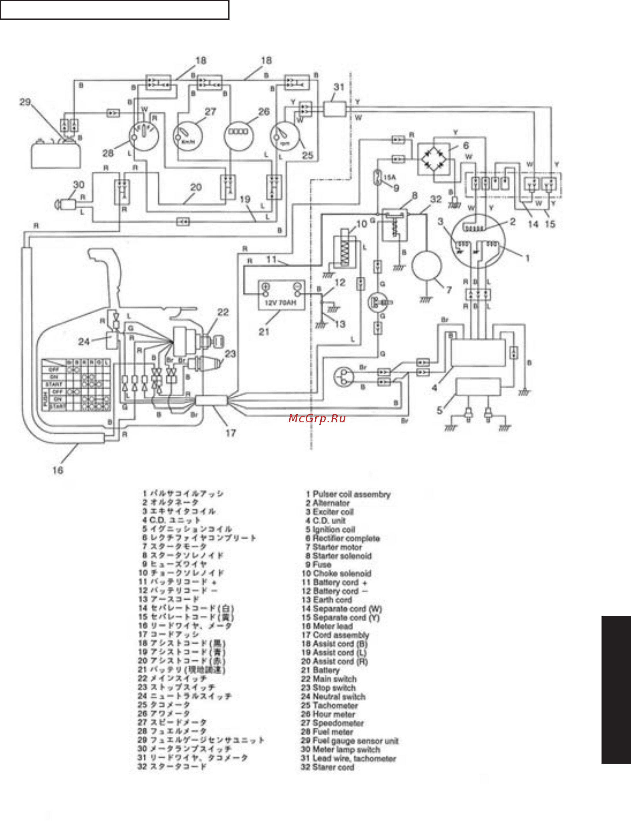 Tohatsu M 18 [6/67] Service data