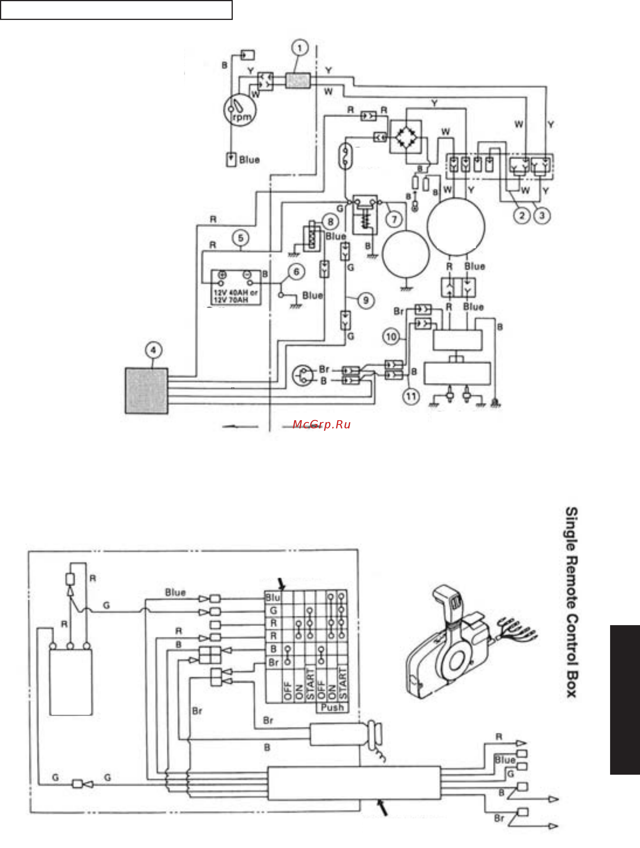 Tohatsu MFS 20 [8/67] Wiring diagram 2 stroke