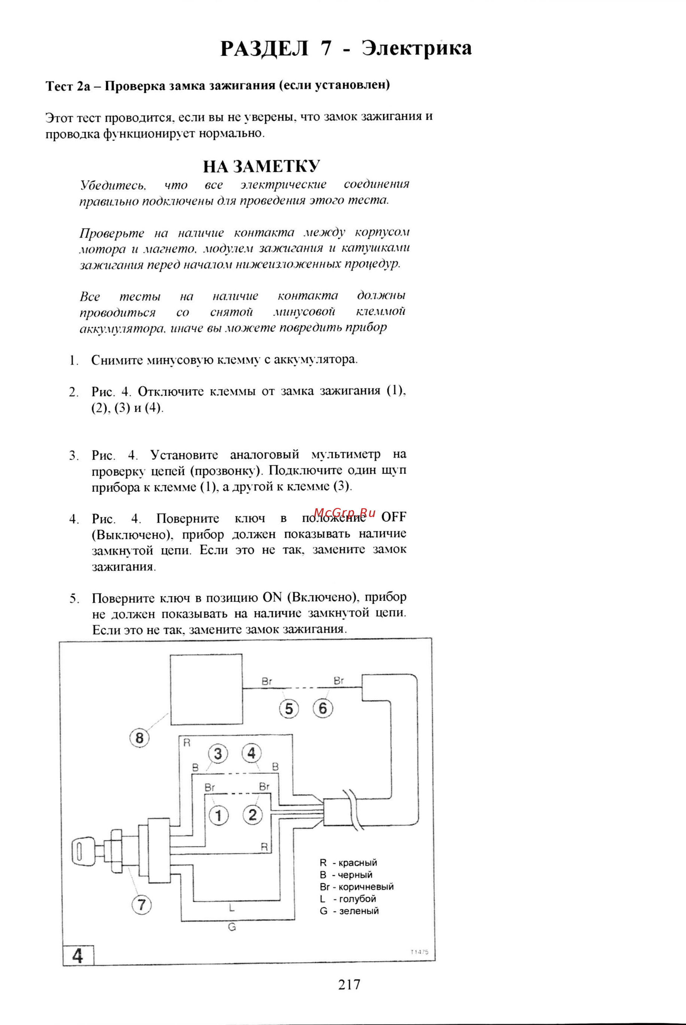 Tohatsu M 5 [104/267] На заметку