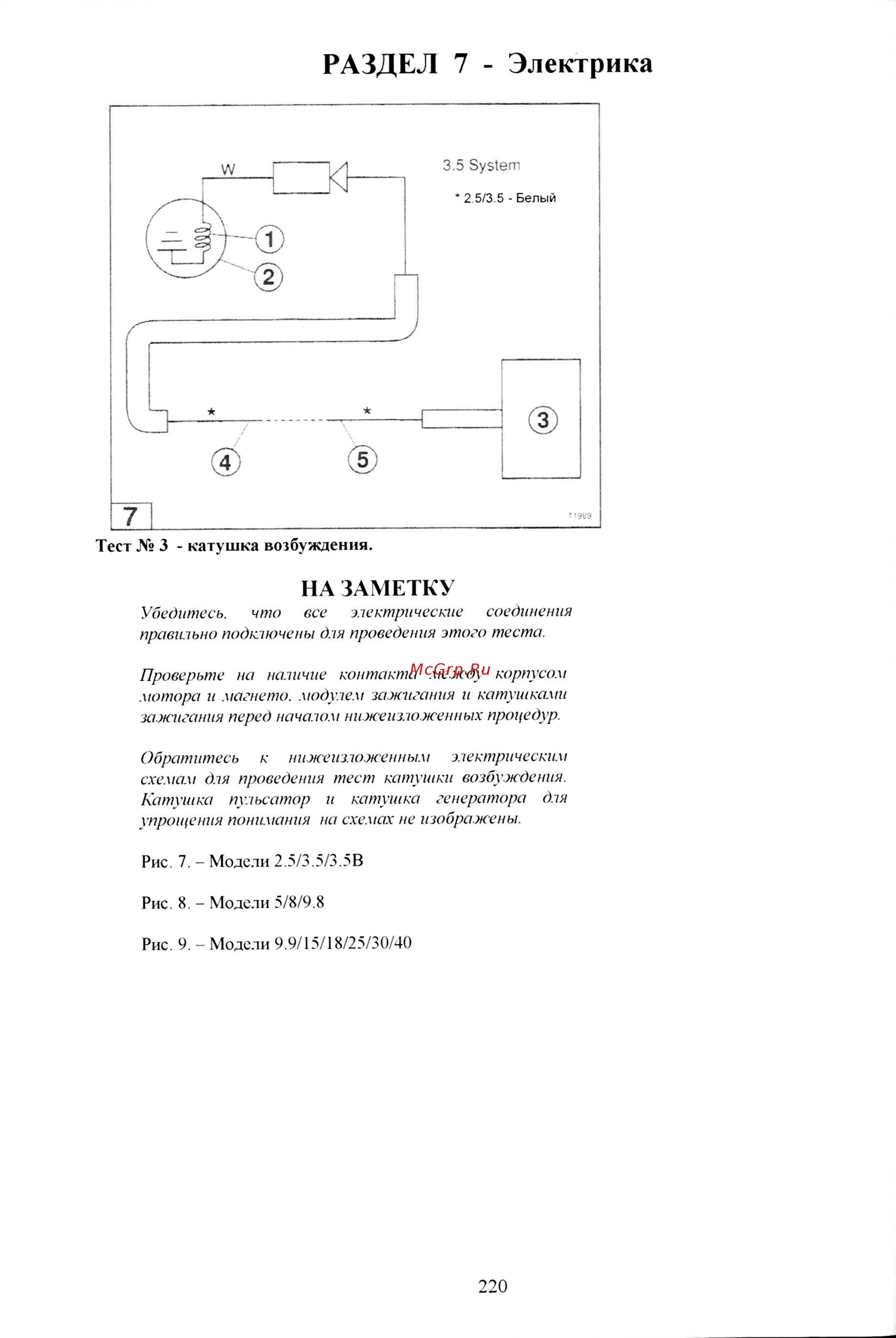 Tohatsu M 5 [107/267] Раздел 7 электрика