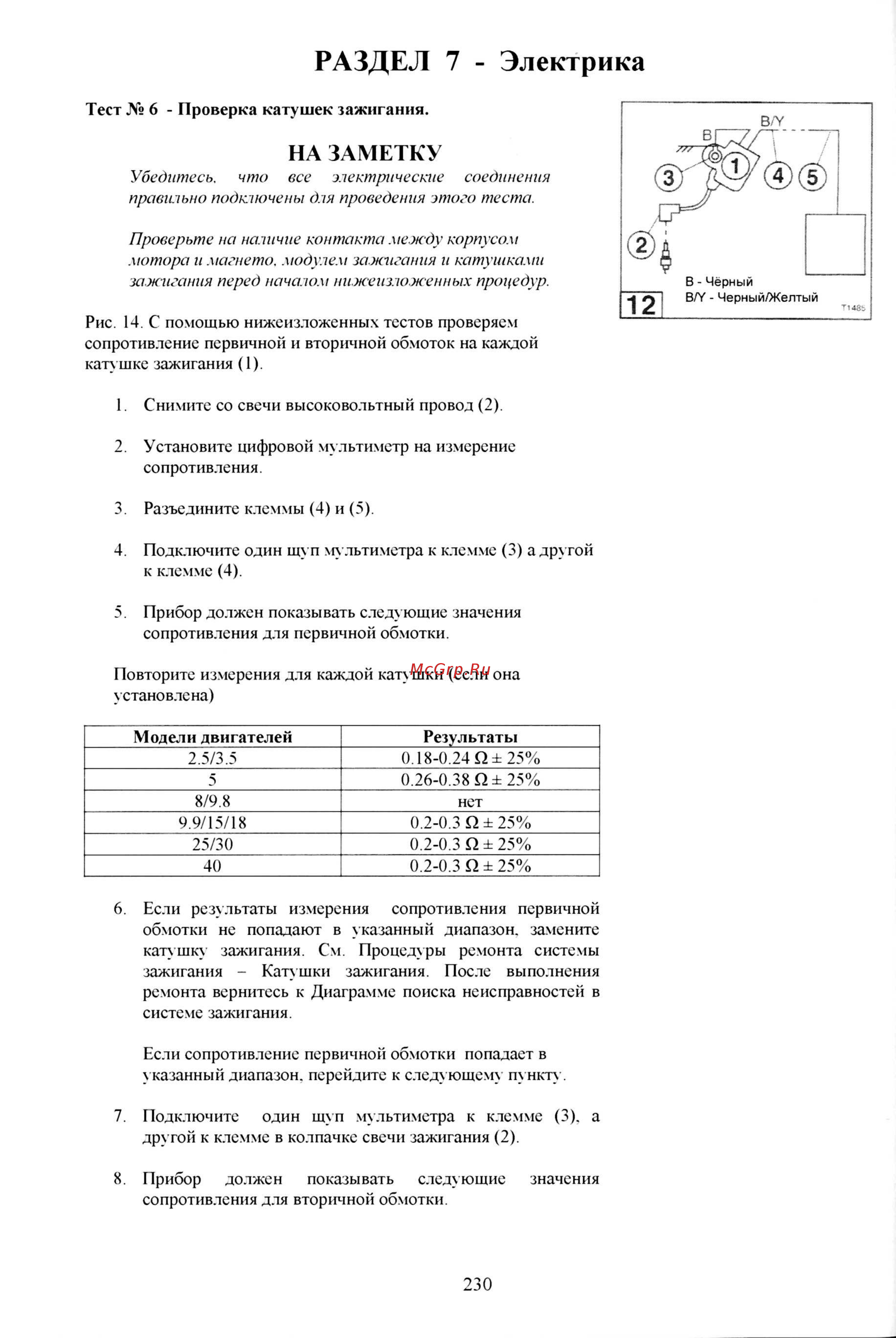 Tohatsu M 18 [117/267] Раздел 7 электрика
