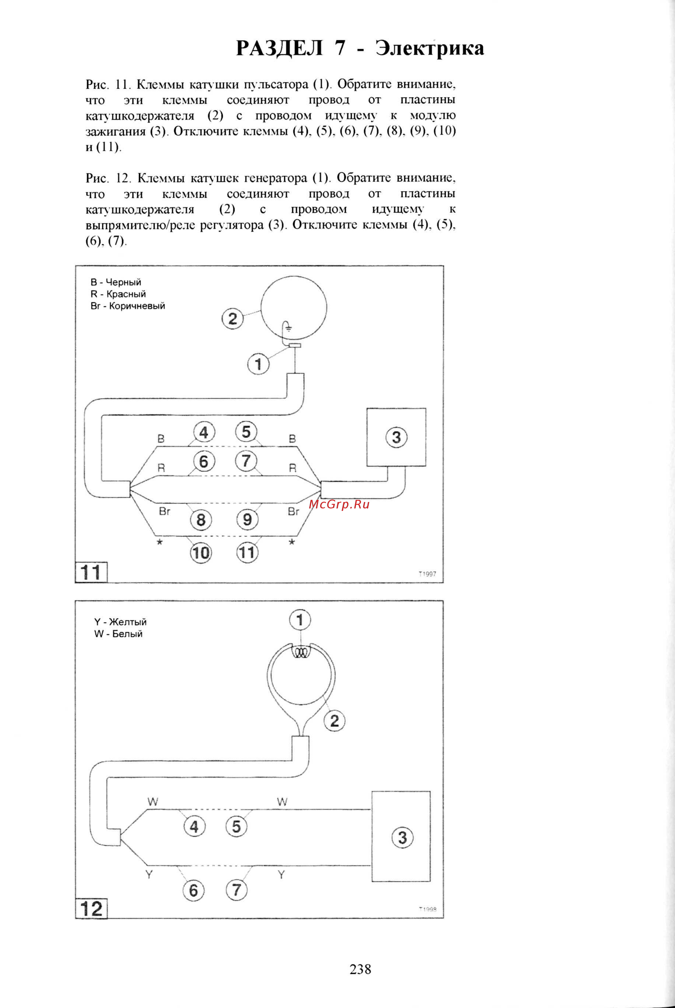 Tohatsu M 5 [125/267] Раздел 7 электрика