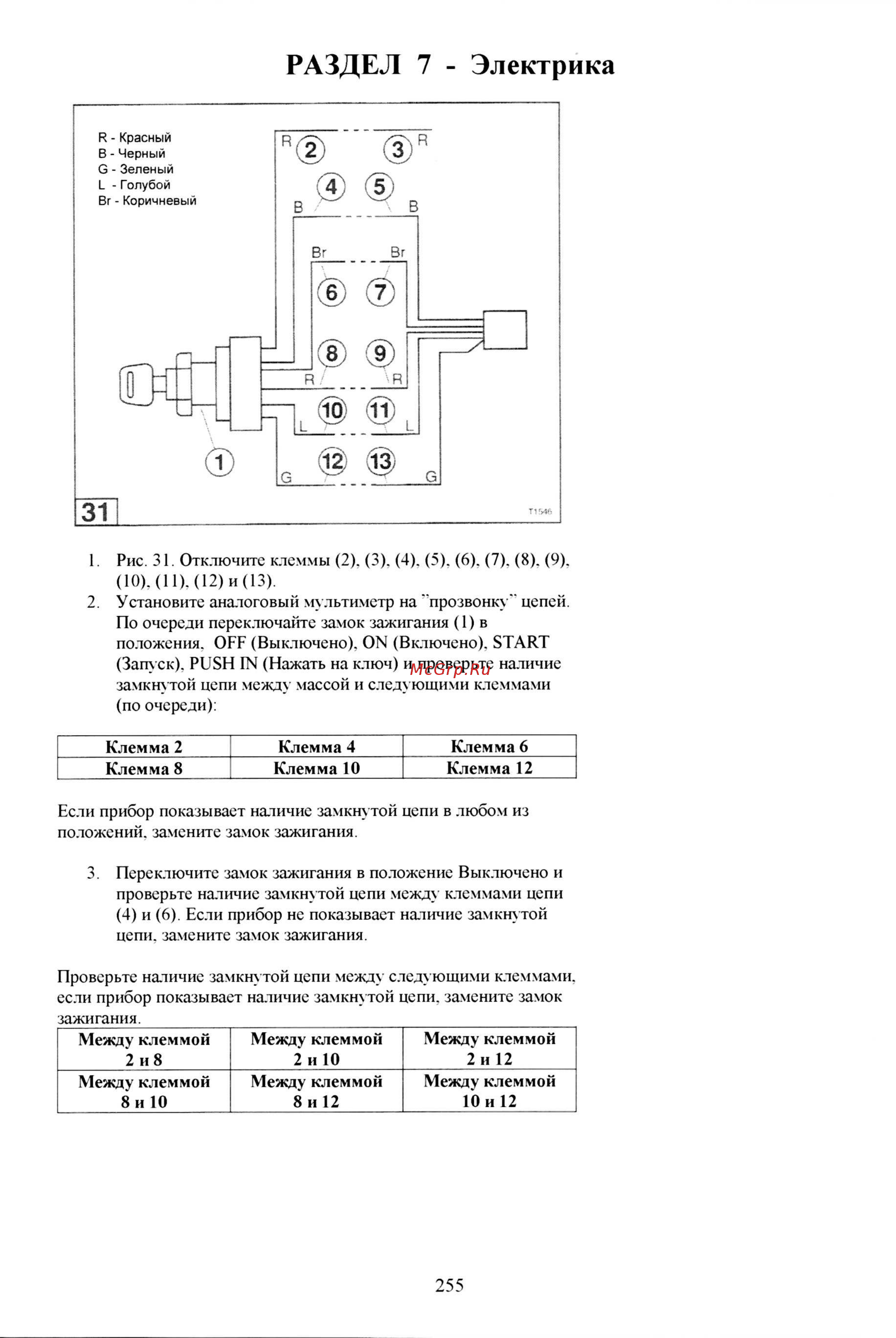 Tohatsu M 18 [142/267] Раздел 7 электрика