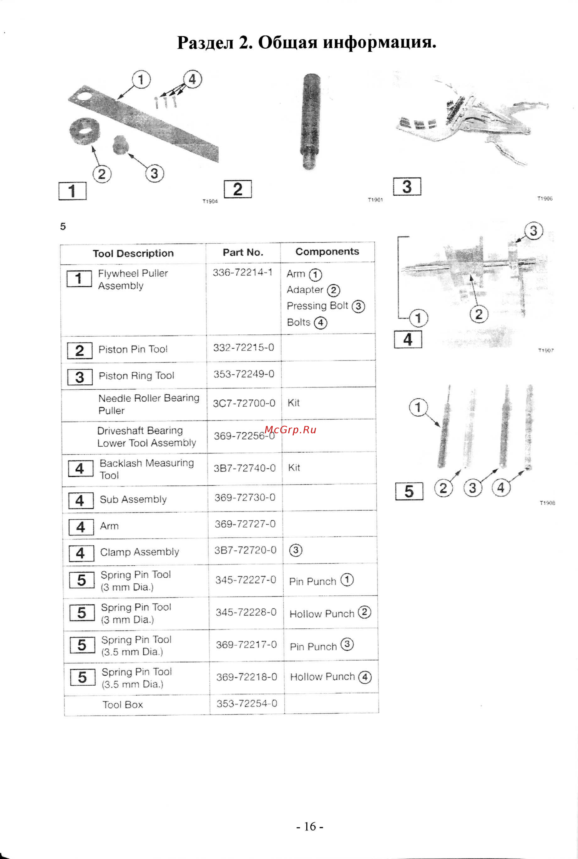 Tohatsu M 9.8 [16/267] Раздел 2 общая информация