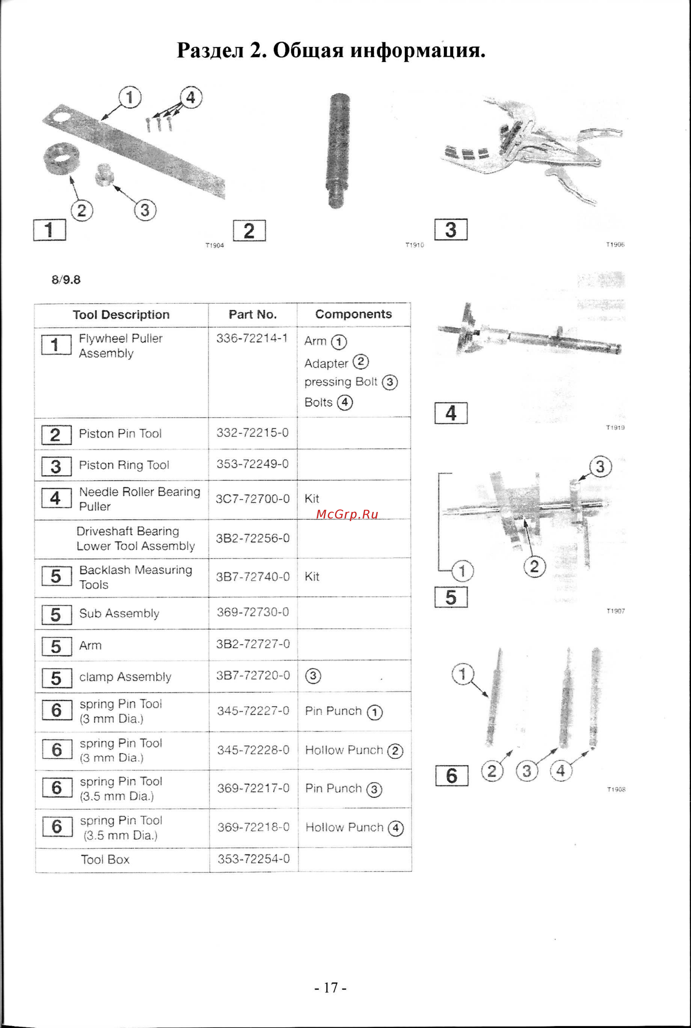 Tohatsu M 9.8 [17/267] Раздел 2 общая информация