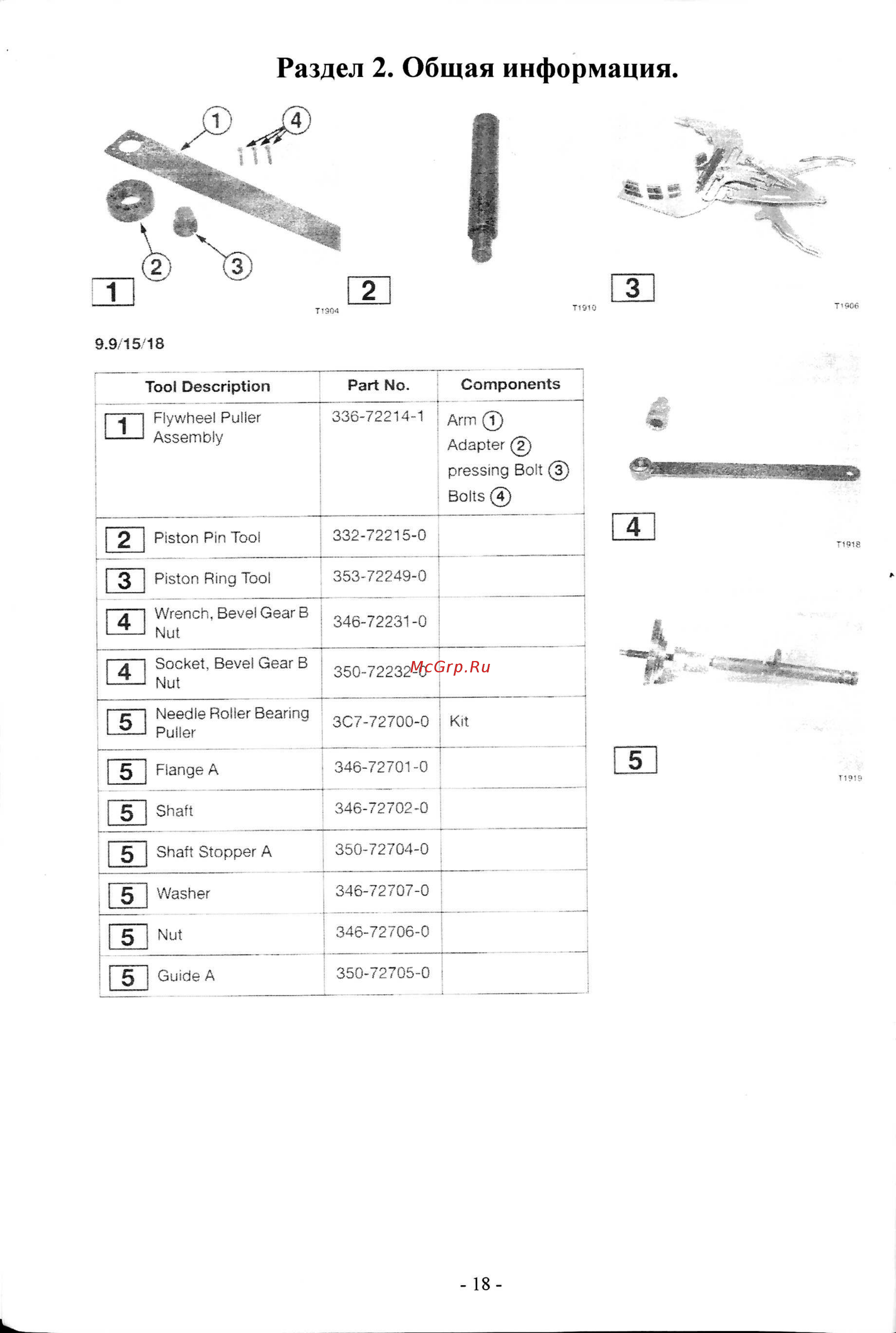 Tohatsu M 9.8 [18/267] Раздел 2 общая информация