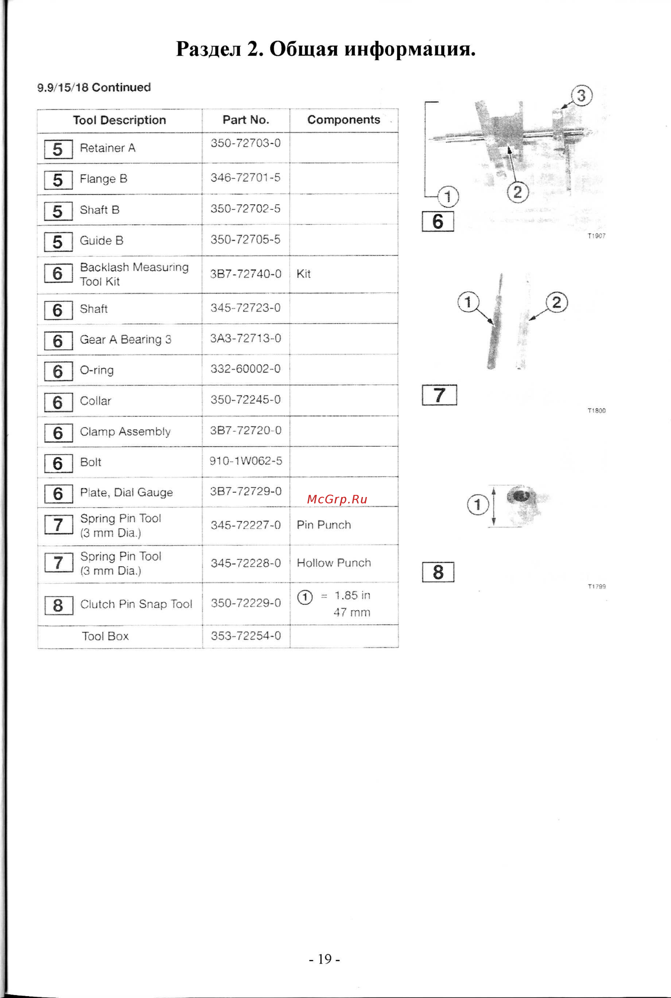 Tohatsu M 9.8 [19/267] 15 18 continued