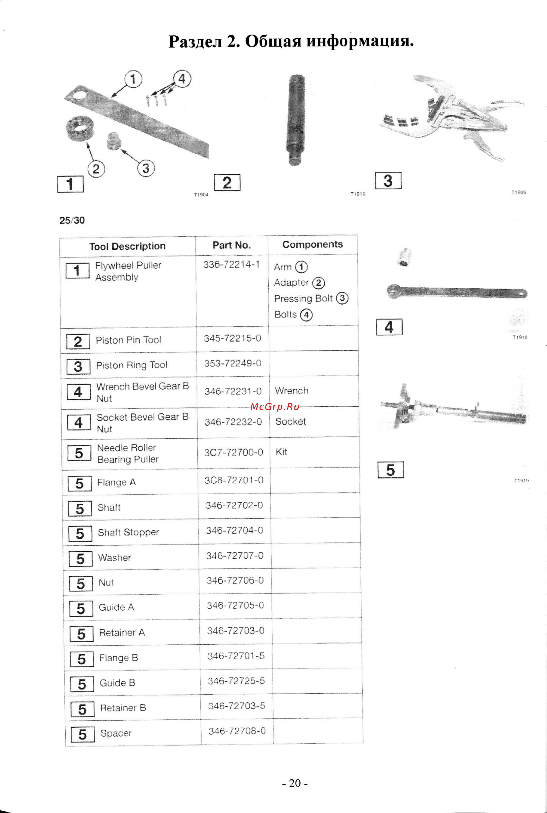 Tohatsu M 9.8 [20/267] Раздел 2 общая информация