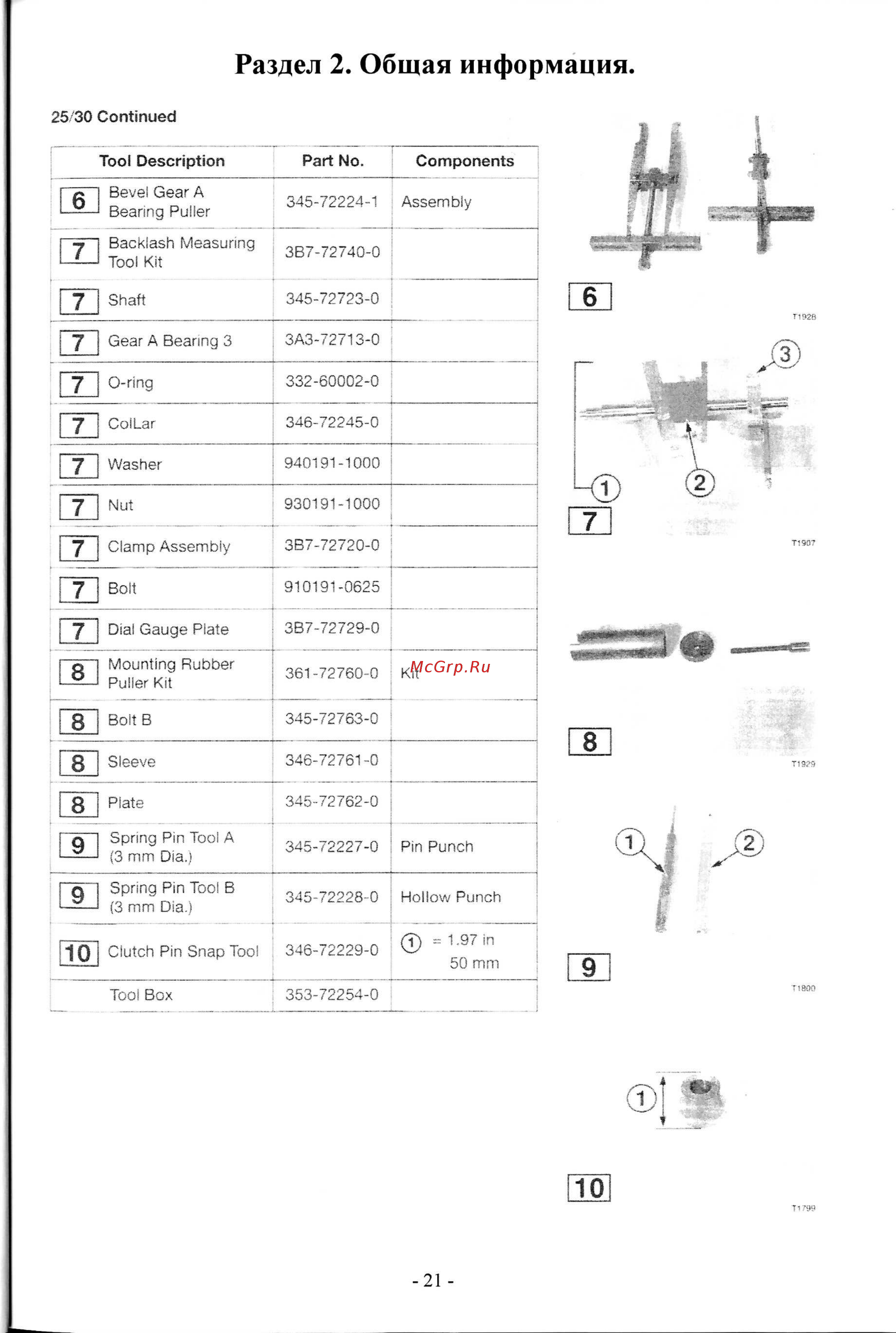 Tohatsu M 9.8 [21/267] Раздел 2 общая информация