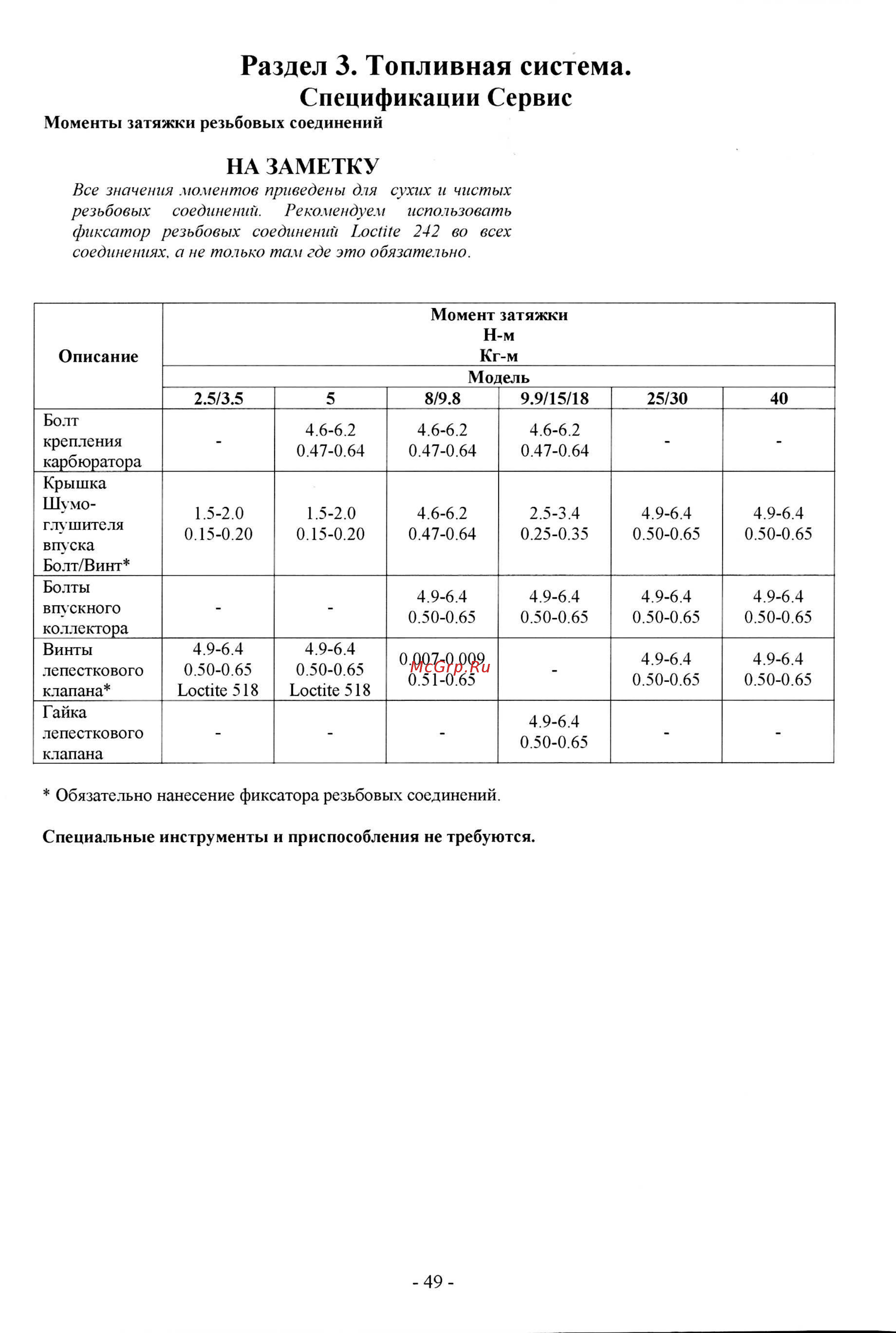 Tohatsu M 9.8 [236/267] Спецификации сервис