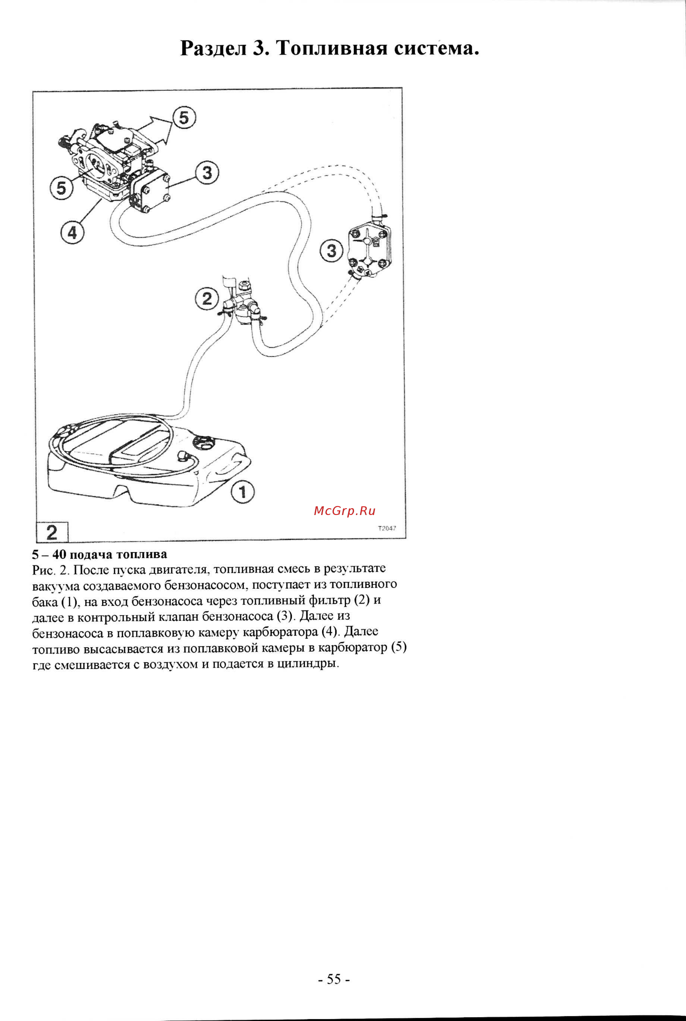 Tohatsu M 5 [242/267] Раздел 3 топливная система