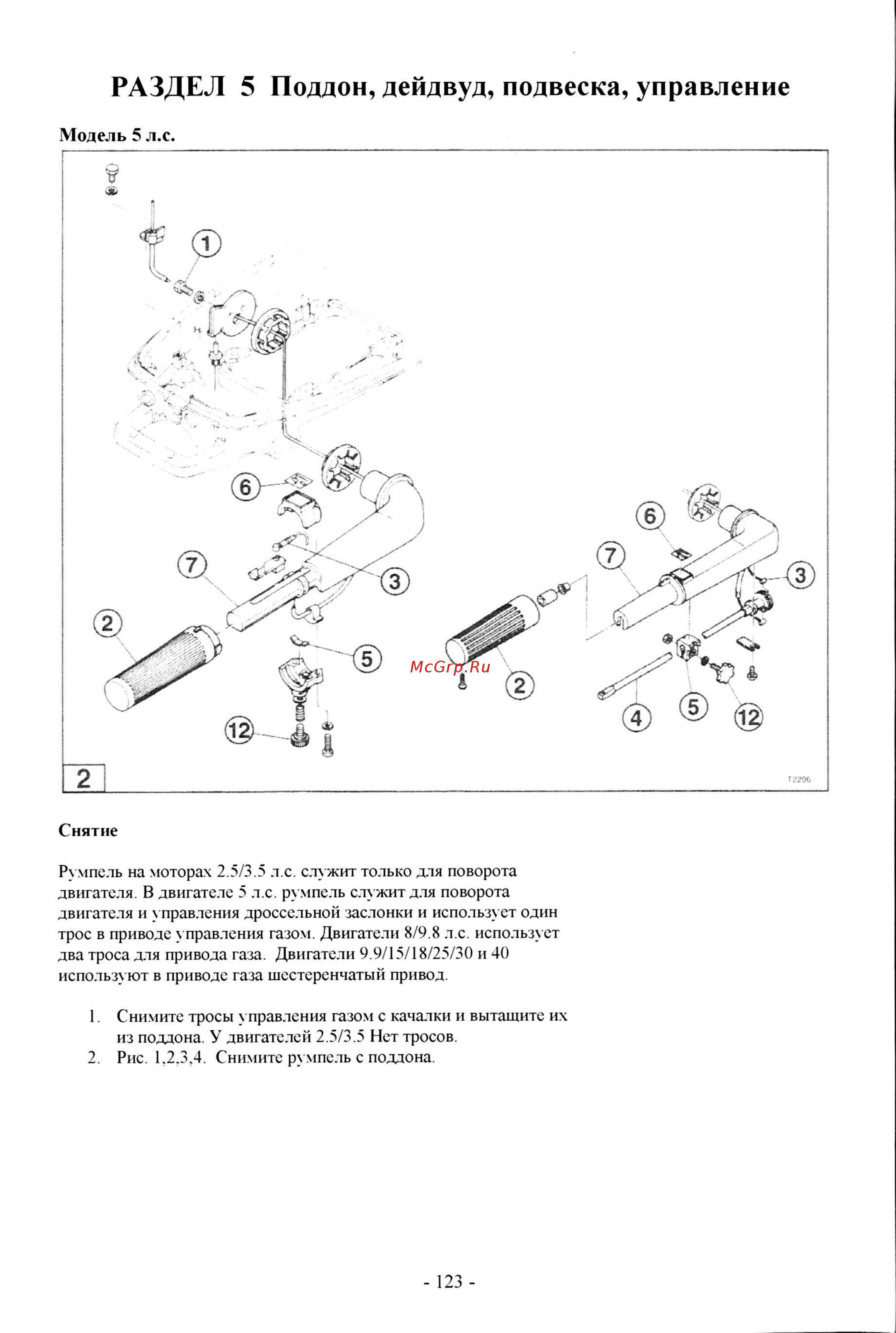 Tohatsu M 18 [30/267] Модель 5 л с