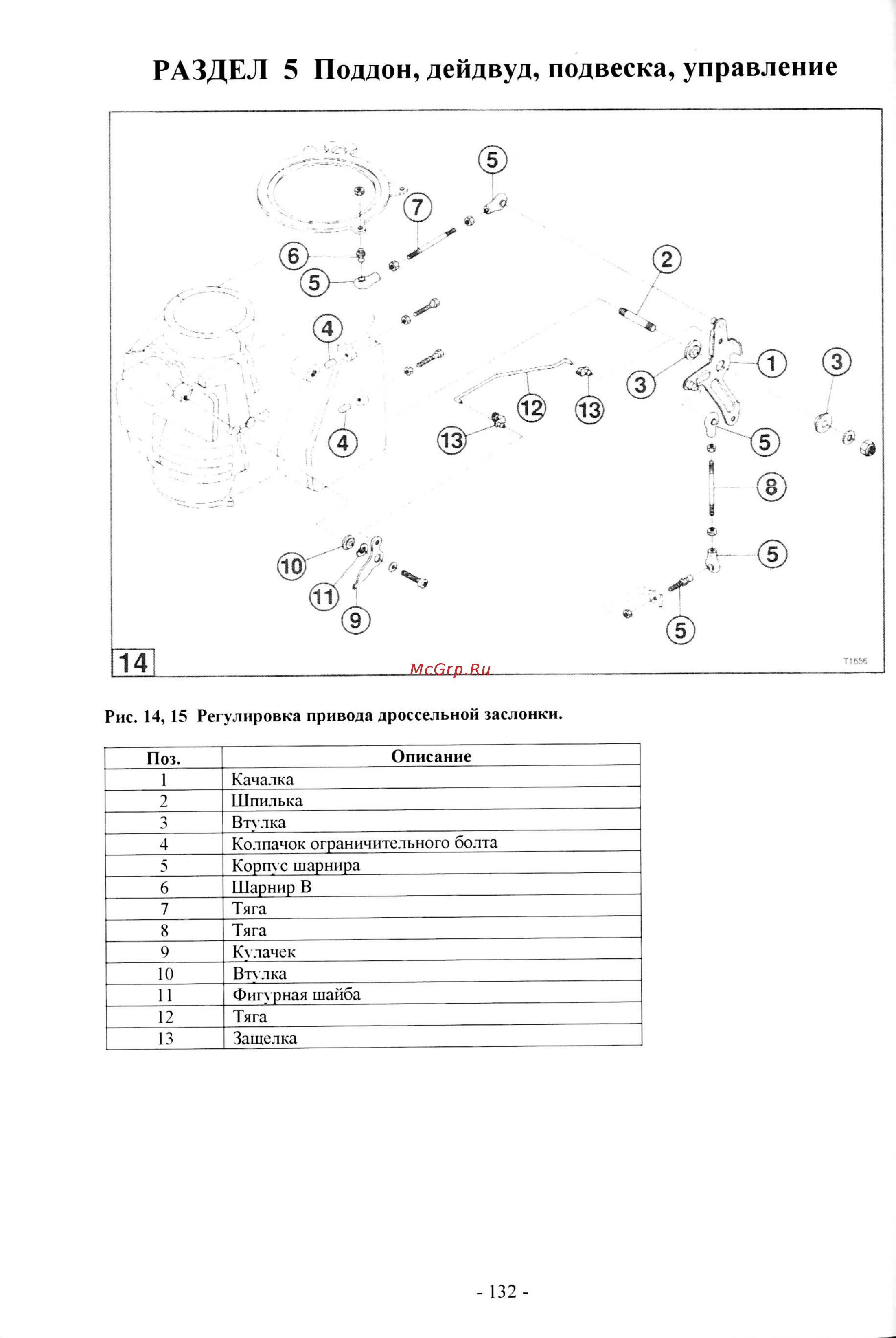 Tohatsu M 18 [39/267] Раздел 5 поддон дейдвуд подвеска управление