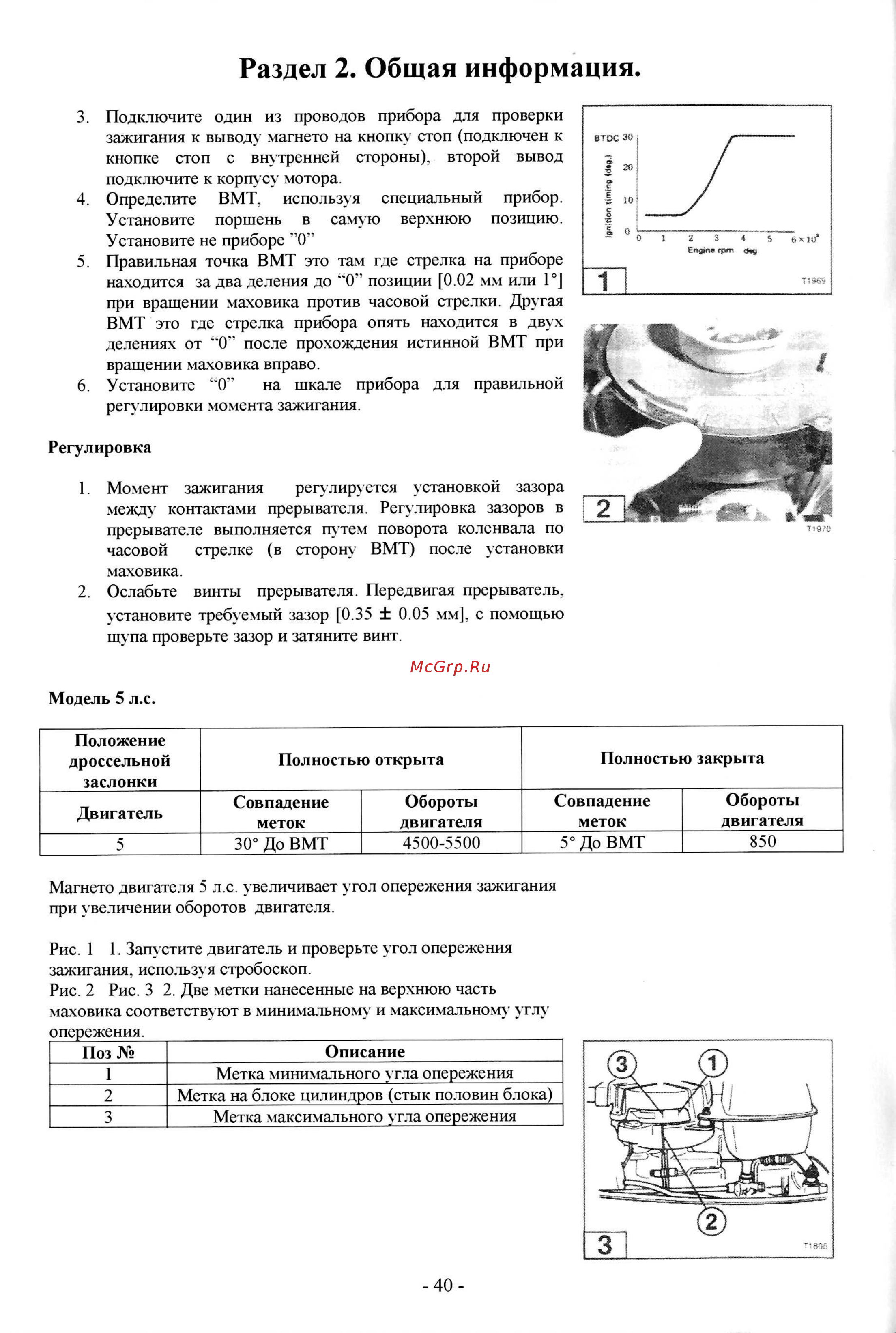 Tohatsu M 18 [72/267] Раздел 2 общая информация