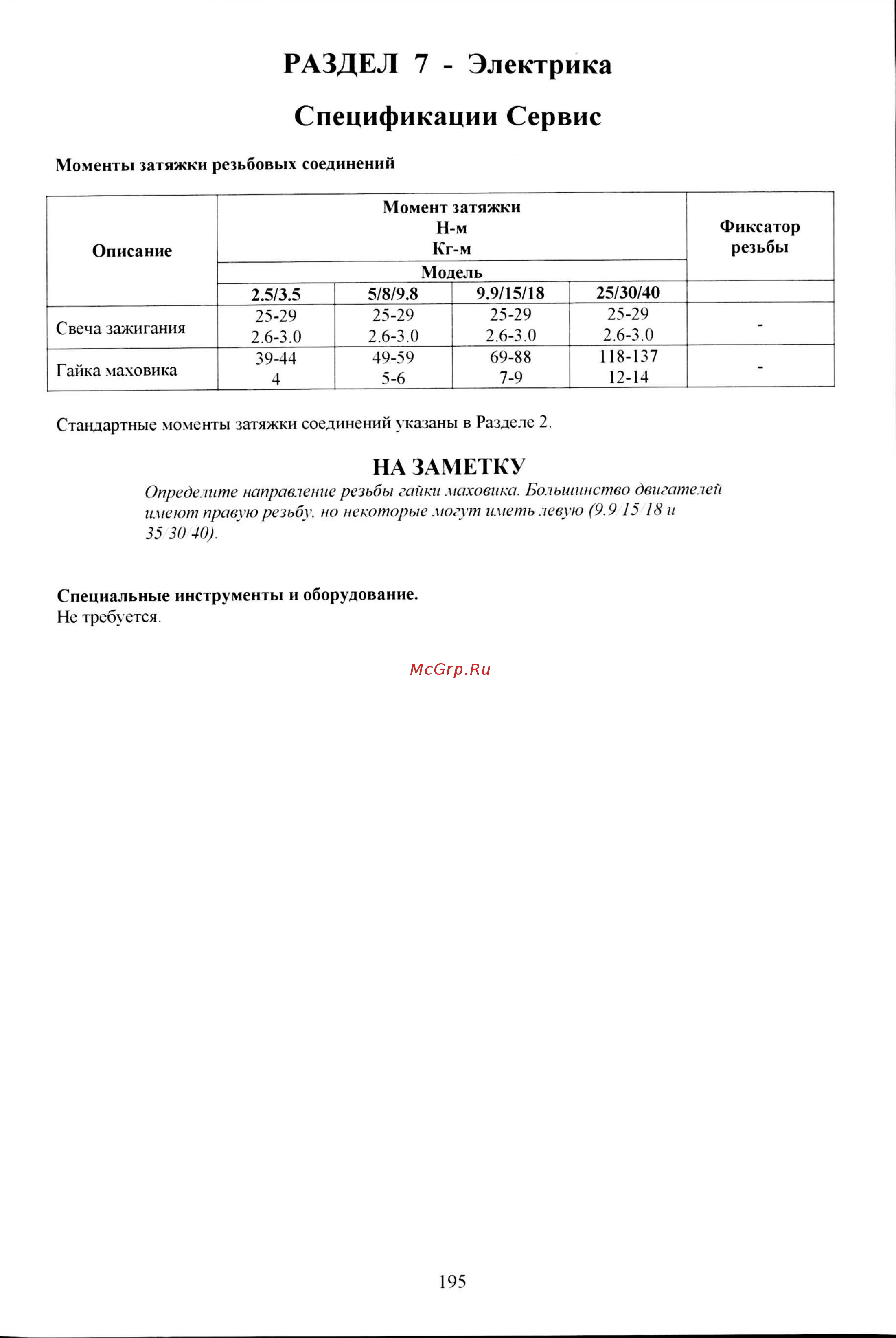 Tohatsu M 5 [82/267] Раздел 7 электрика