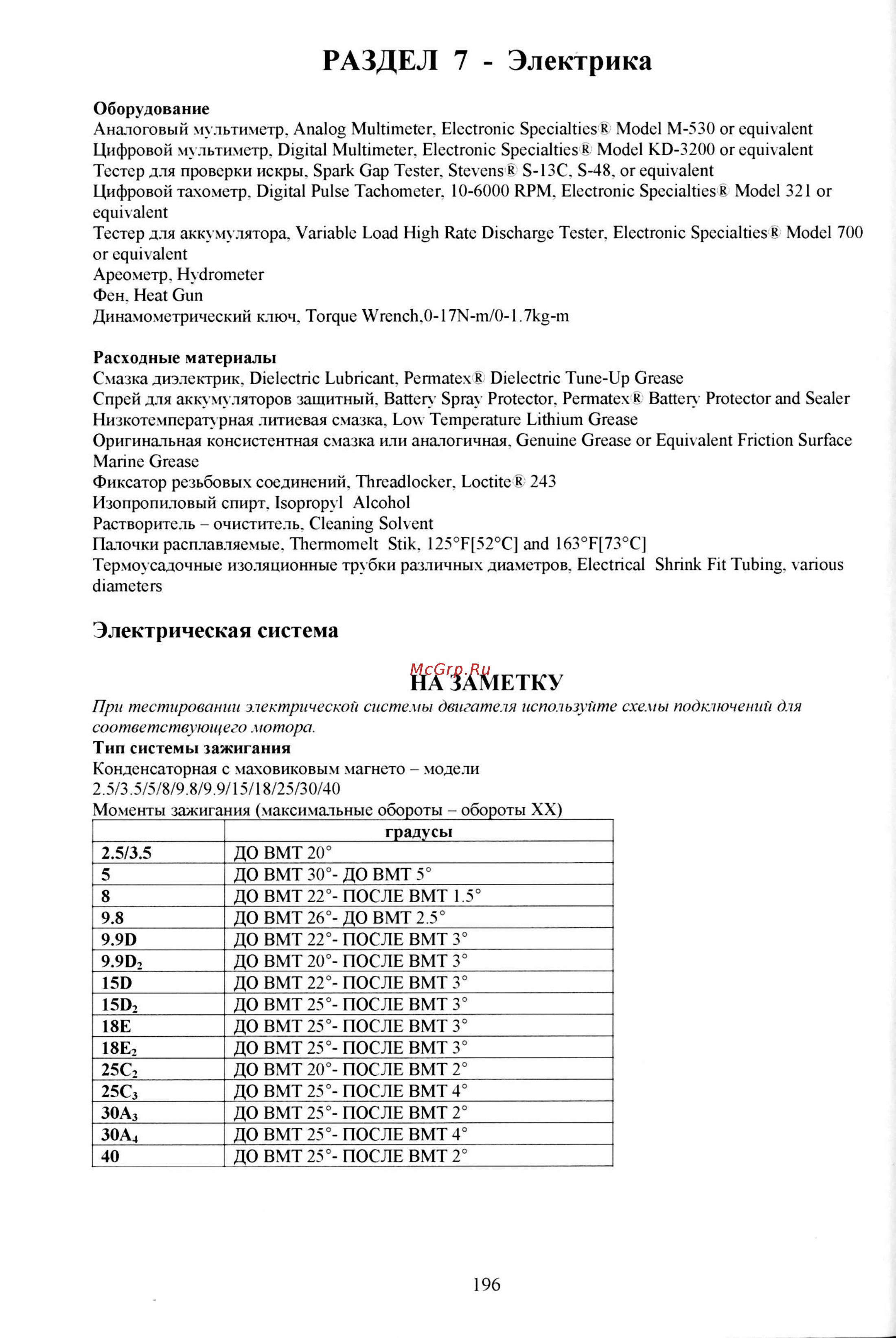 Tohatsu M 18 [83/267] Электрическая система