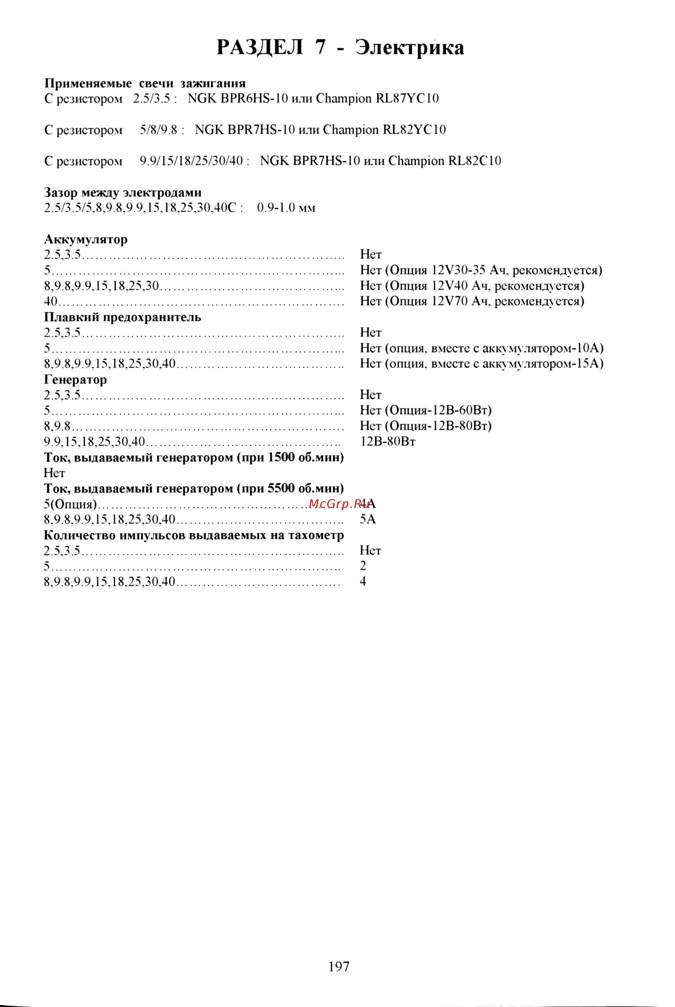 Tohatsu M 30 [84/267] Раздел 7 электрика