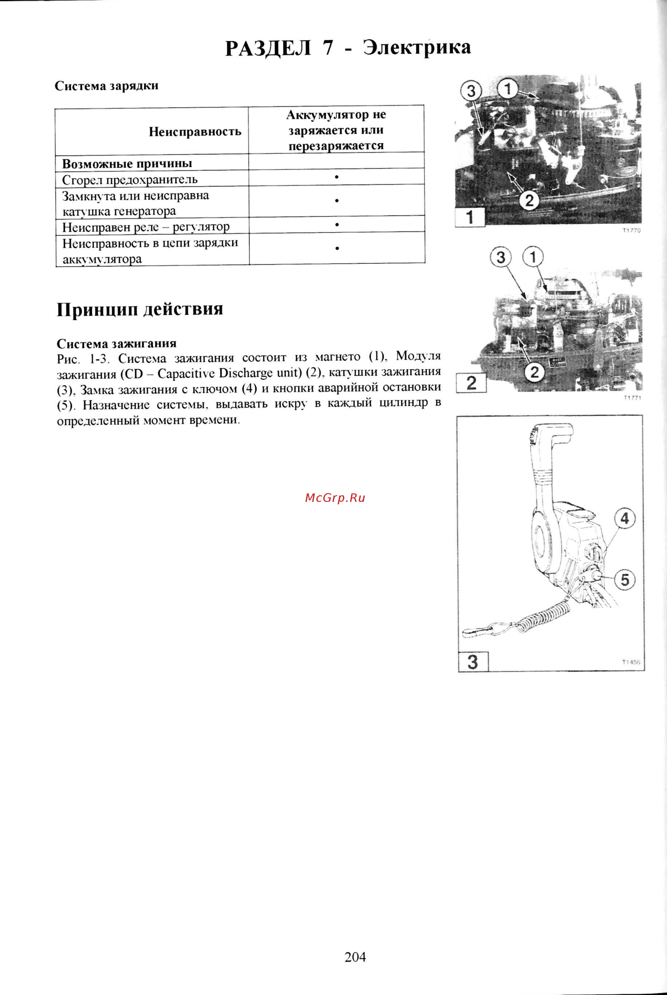 Tohatsu M 9.8 [91/267] Раздел 7 электрика