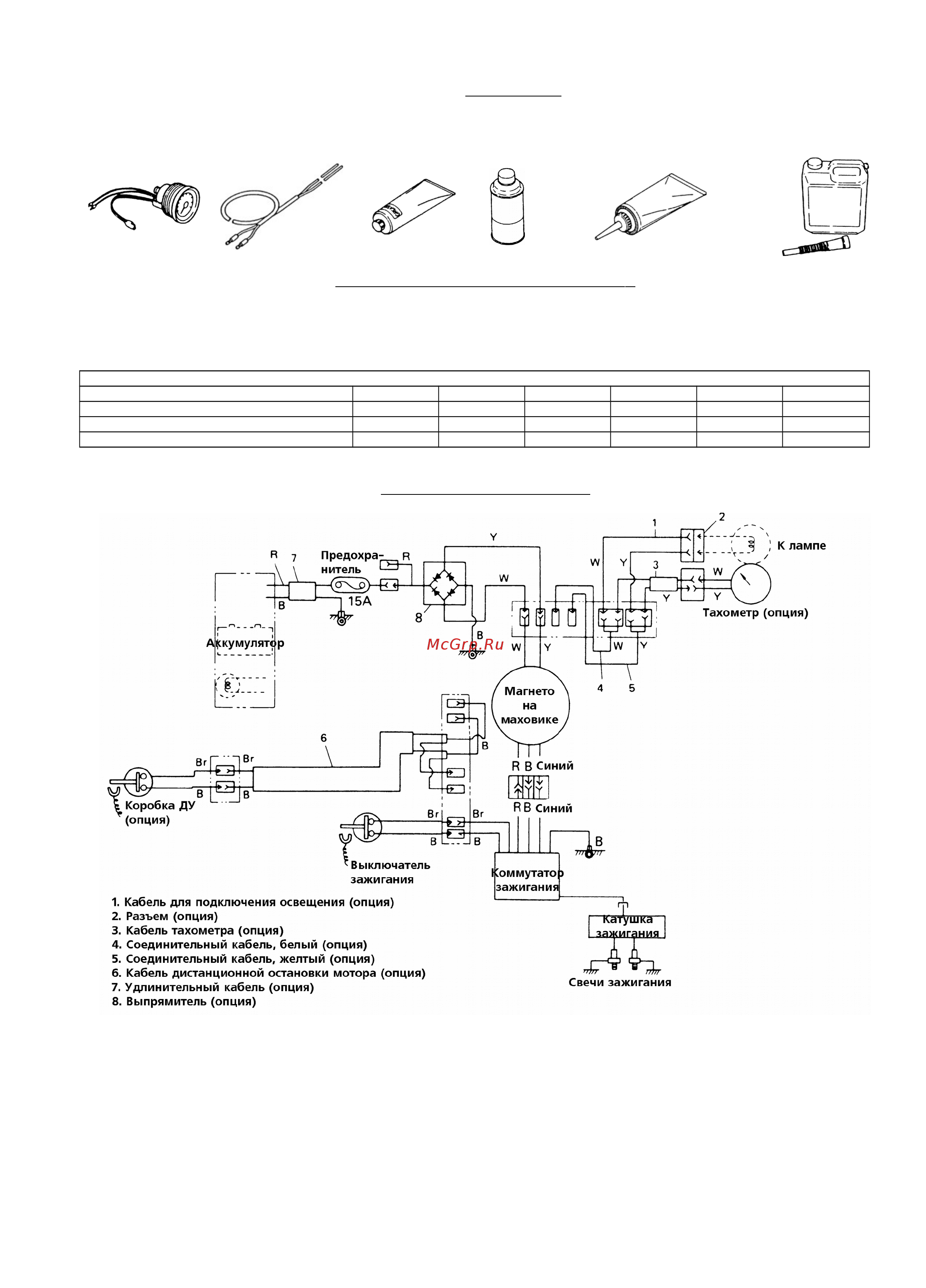 Tohatsu M 18 [11/12] Выбор винта для мотора m 18 e 2 s