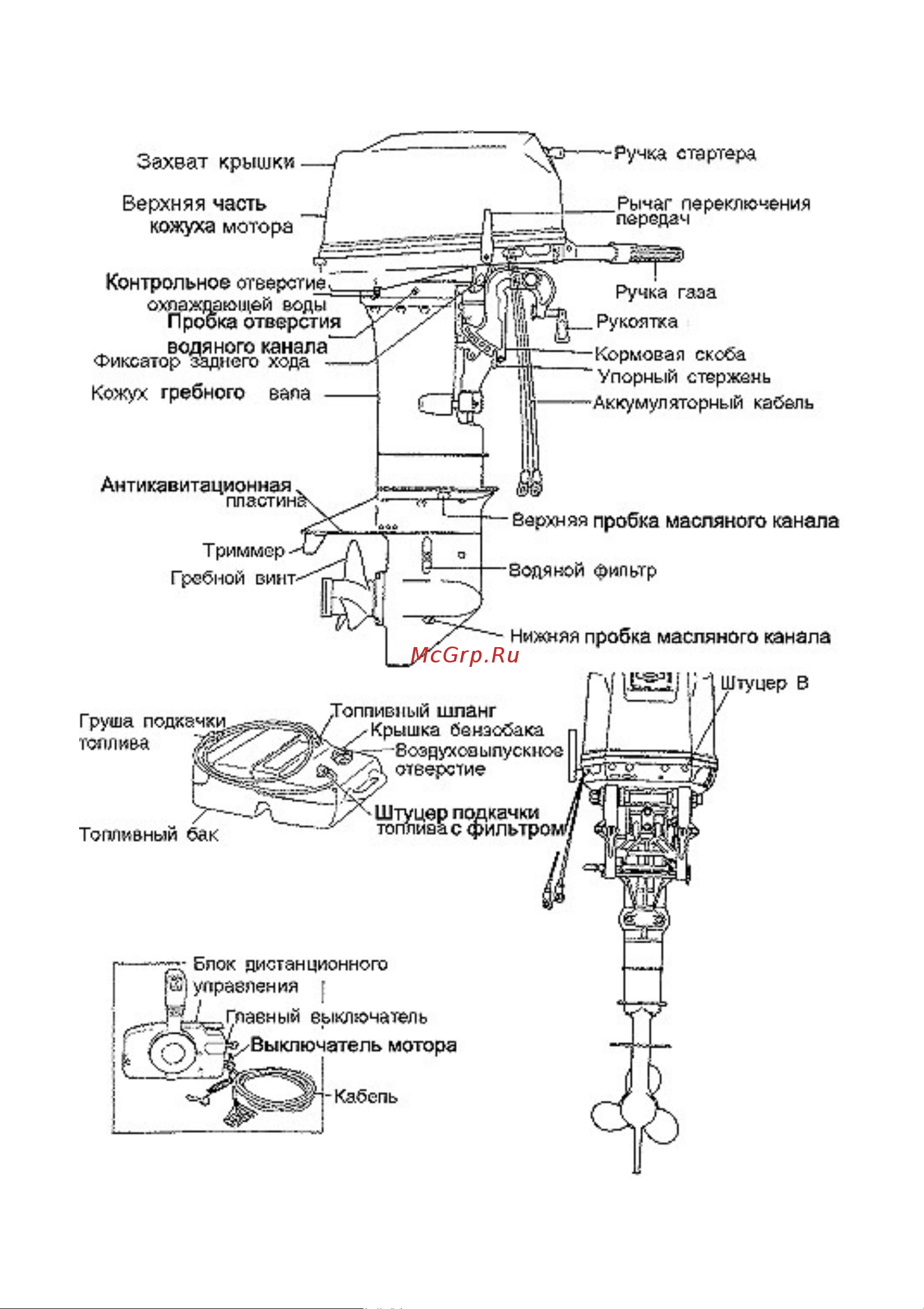 Tohatsu M 30 Н EPS Руководство по эксплуатации онлайн [12/58] 634310