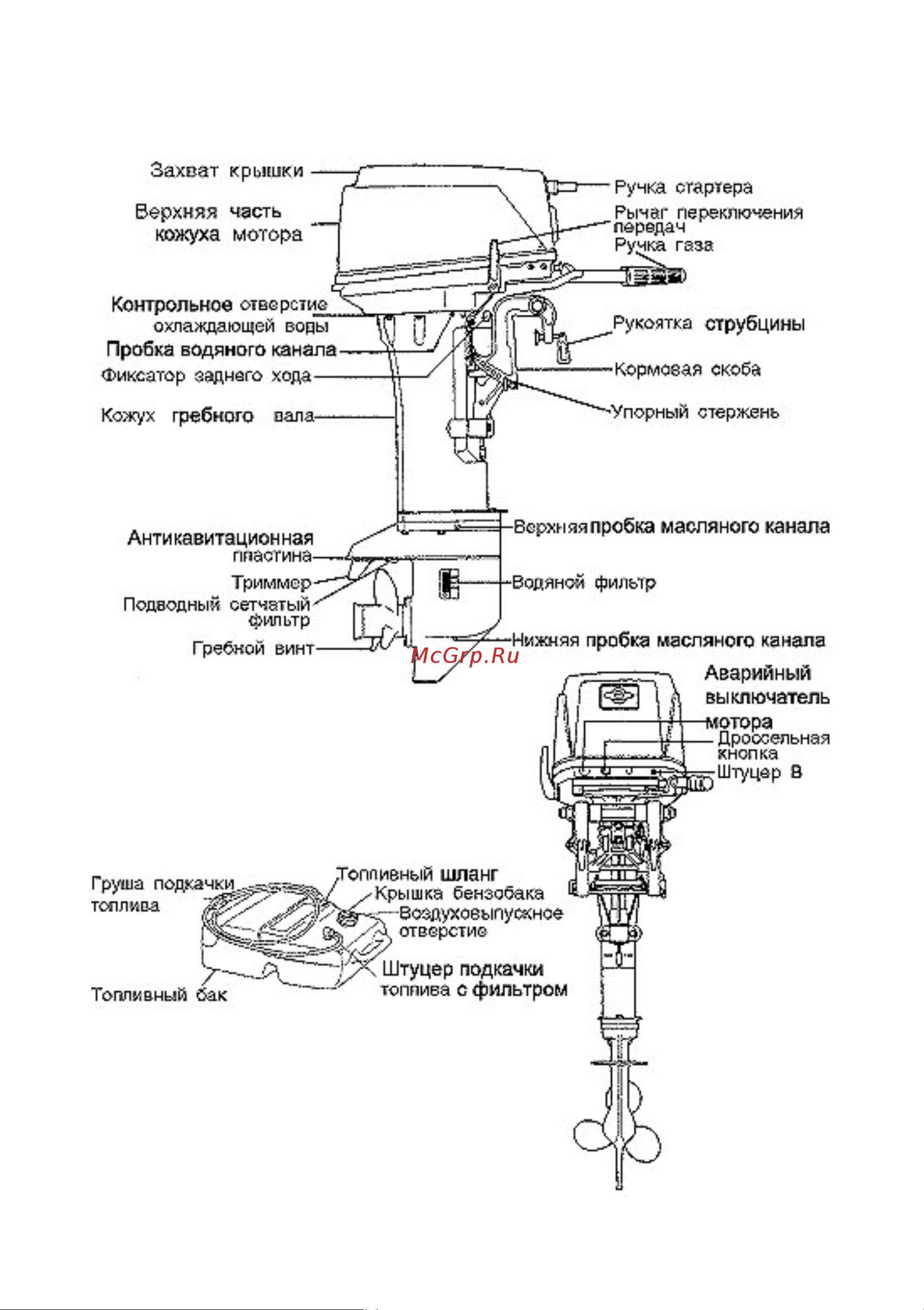 Tohatsu M 30 Н EPS [7/58] Составные части мотора