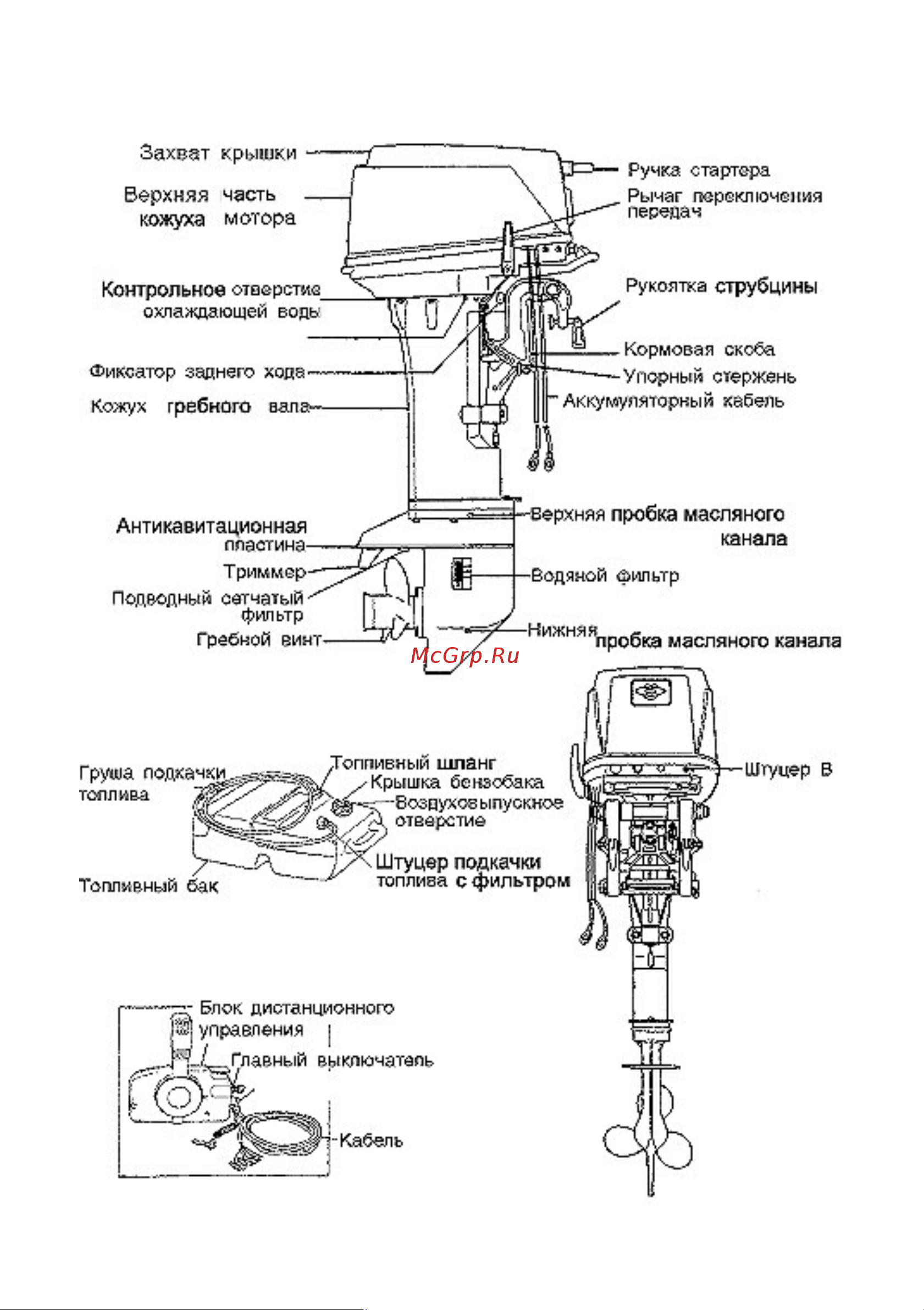Tohatsu M 30 Н EPS Руководство по эксплуатации онлайн [9/58] 634310