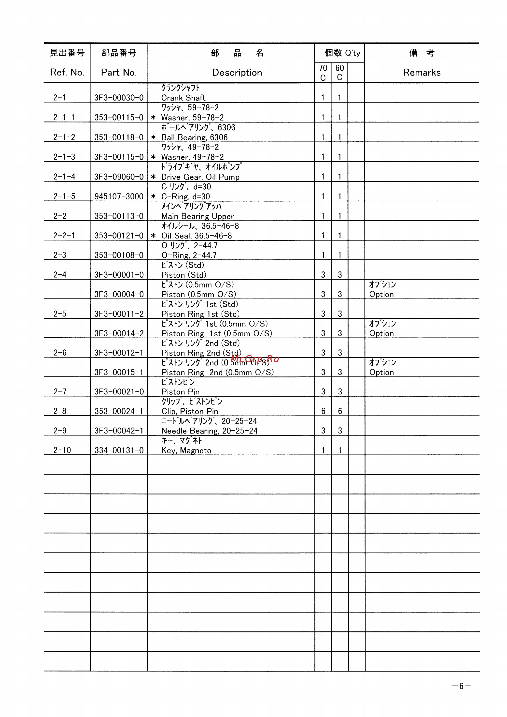 Tohatsu M 60 [11/106] Page 6
