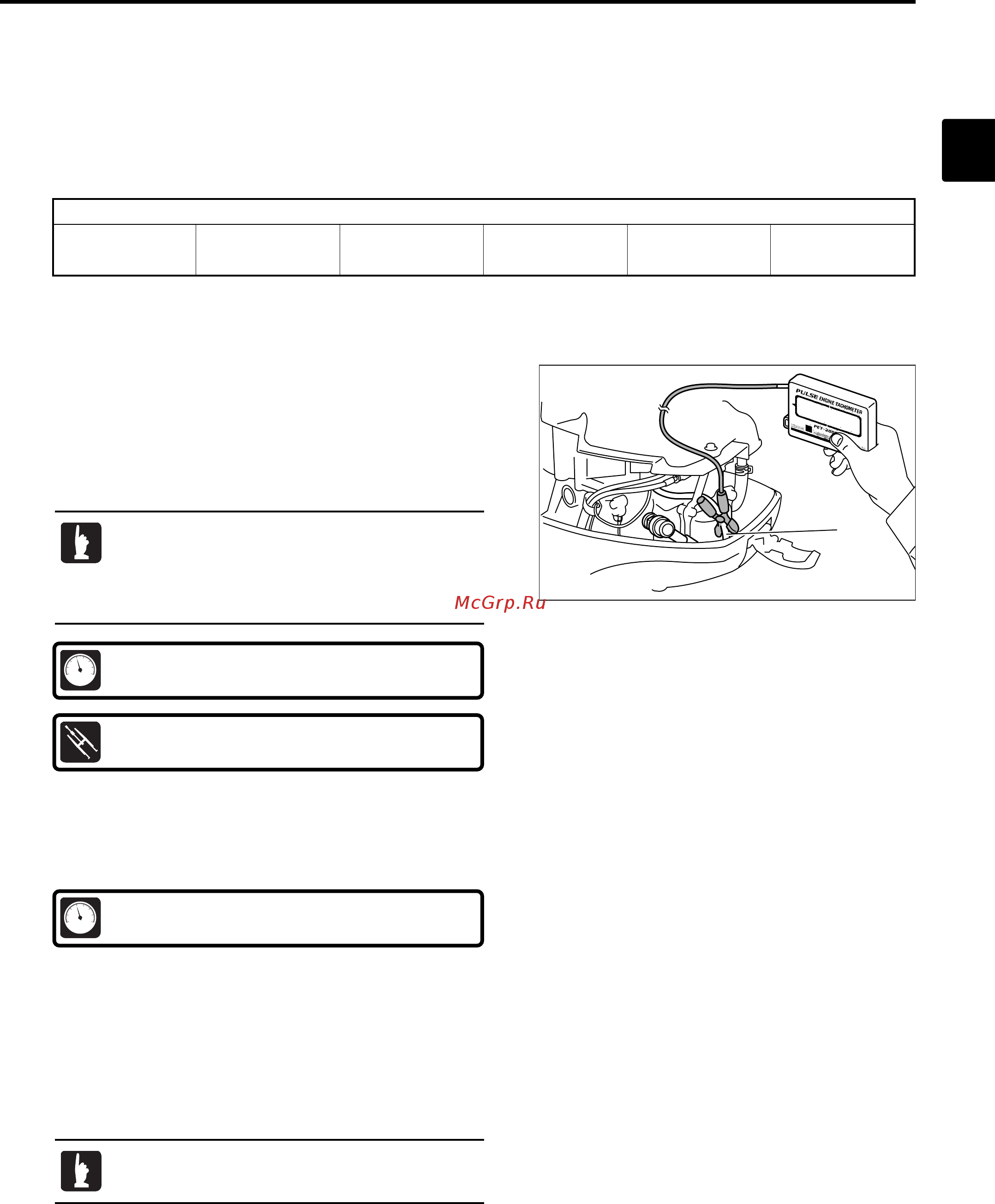 Tohatsu MFS 3.5 A2 [18/165] Test run