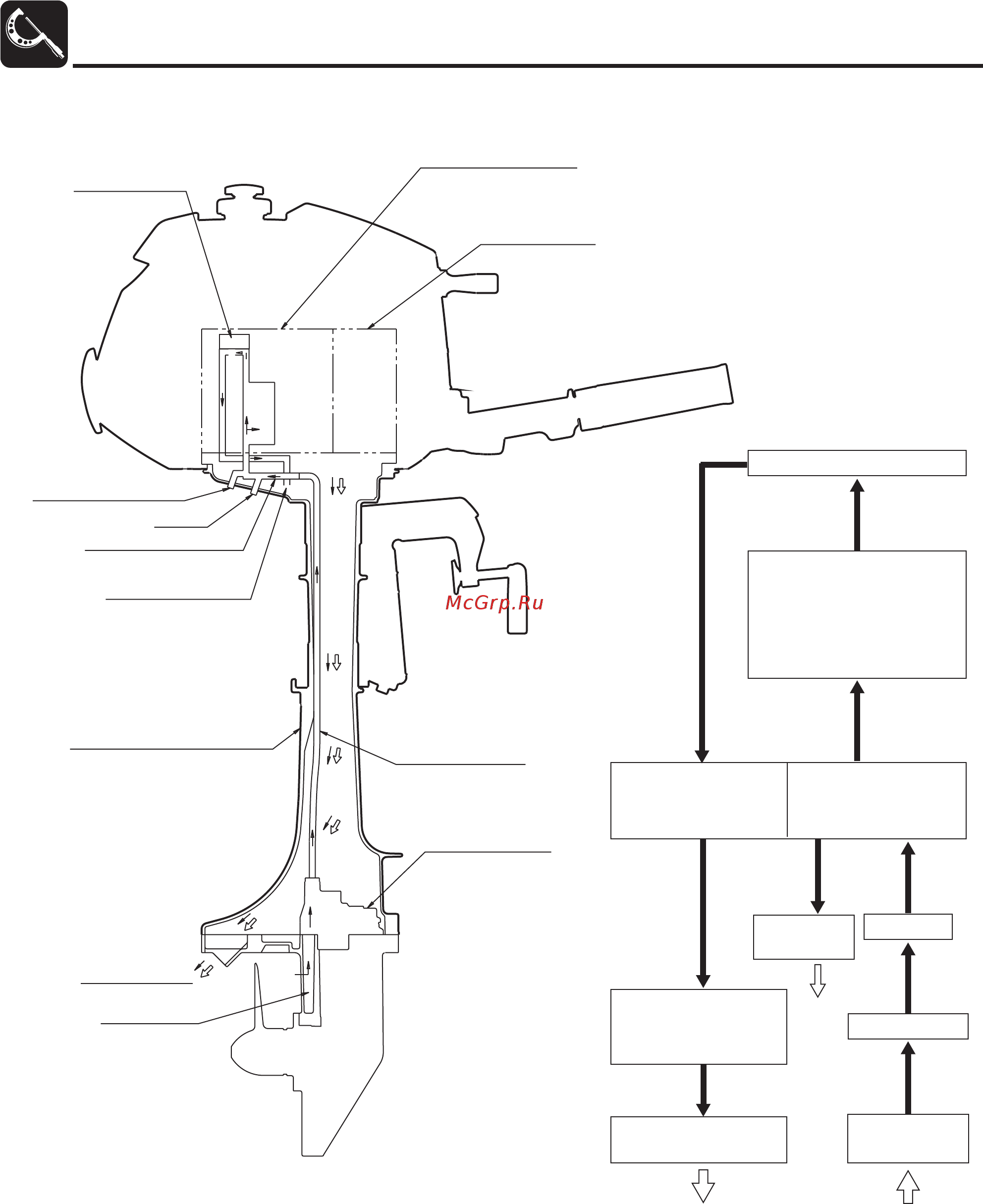 Tohatsu MFS 2.5 A2 S [23/165] Service data