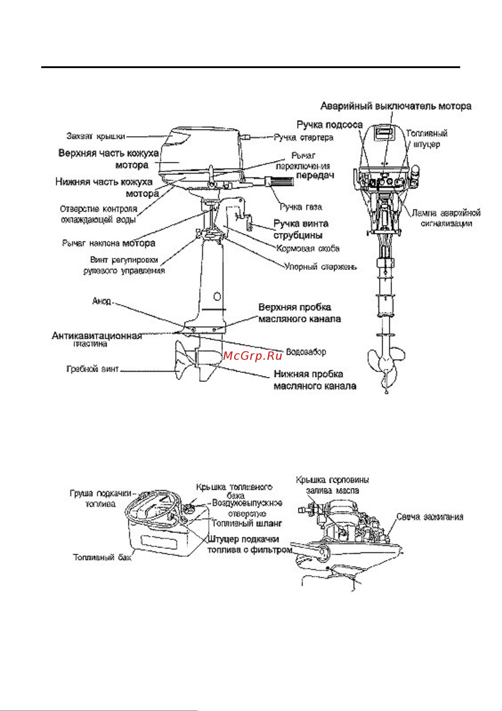 Tohatsu MFS 5 D DS Руководство по эксплуатации онлайн [7/43] 634291