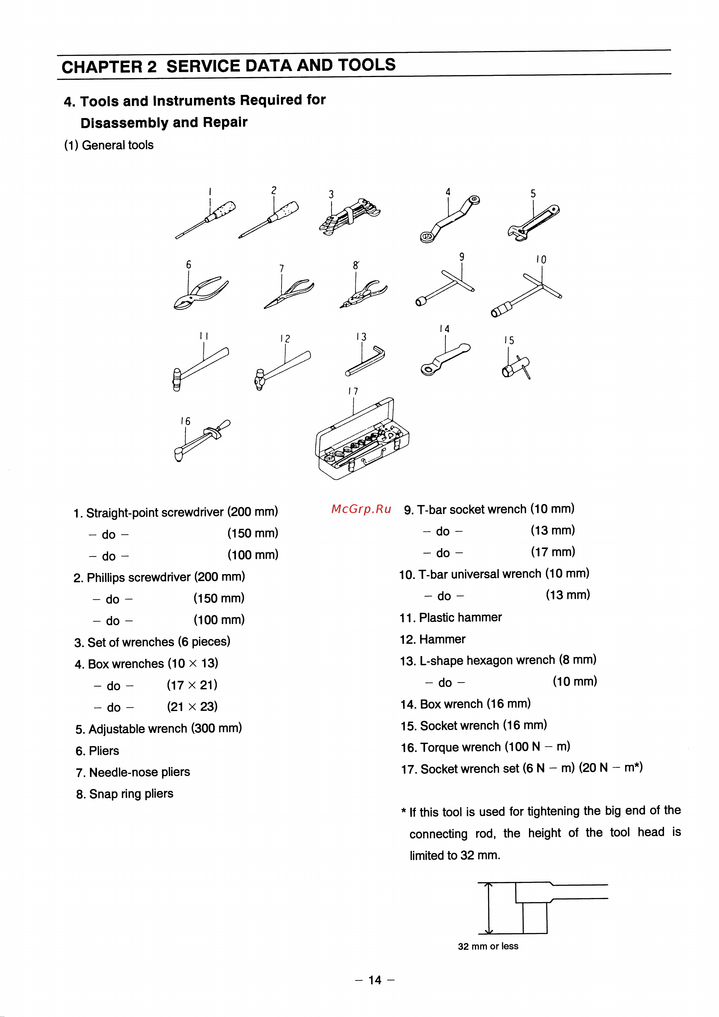 Tohatsu MFS 5 B [17/81] Disassembly and repair