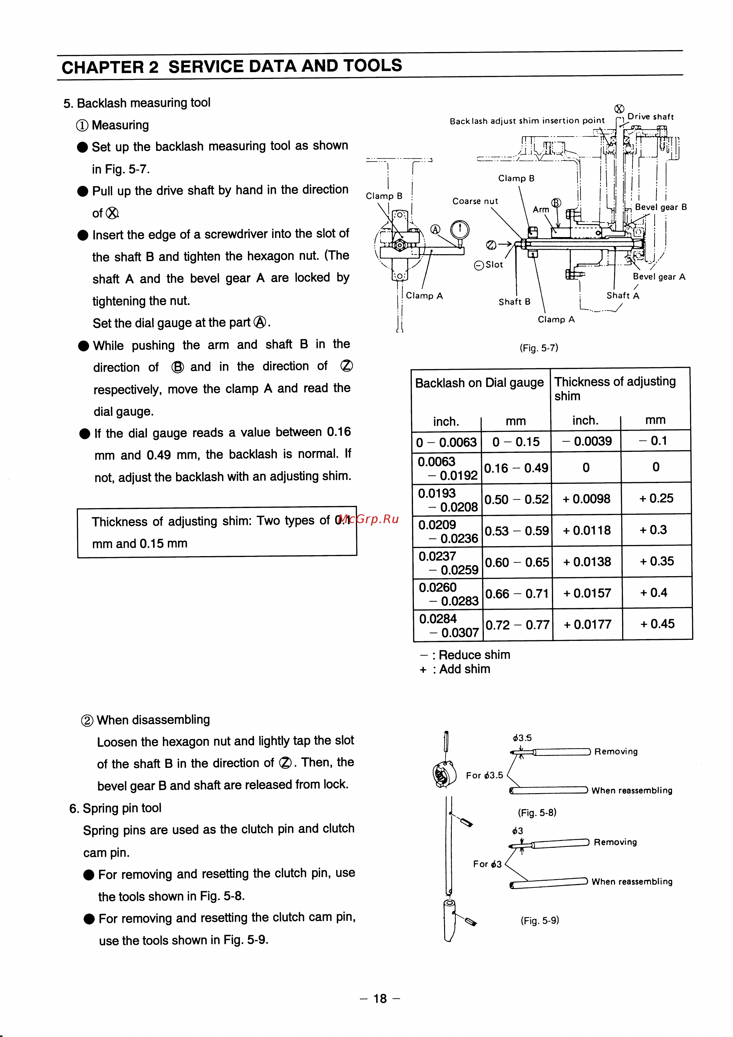 Tohatsu MFS 6 B [21/81] Chapter 2 service data and tools