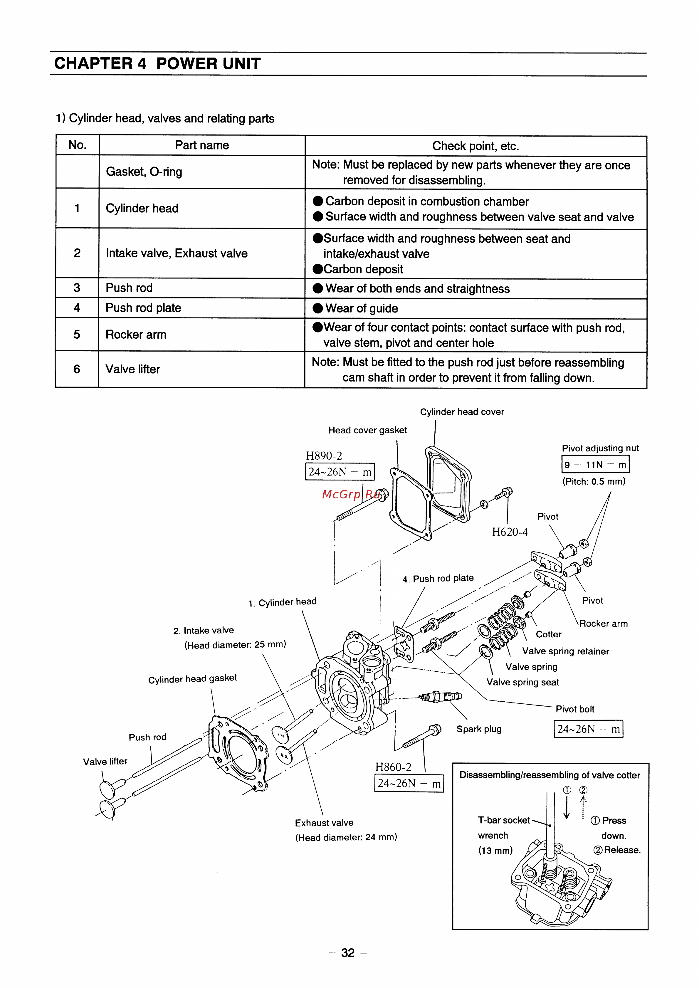 Tohatsu MFS 6 B [35/81] Chapter 4 power unit