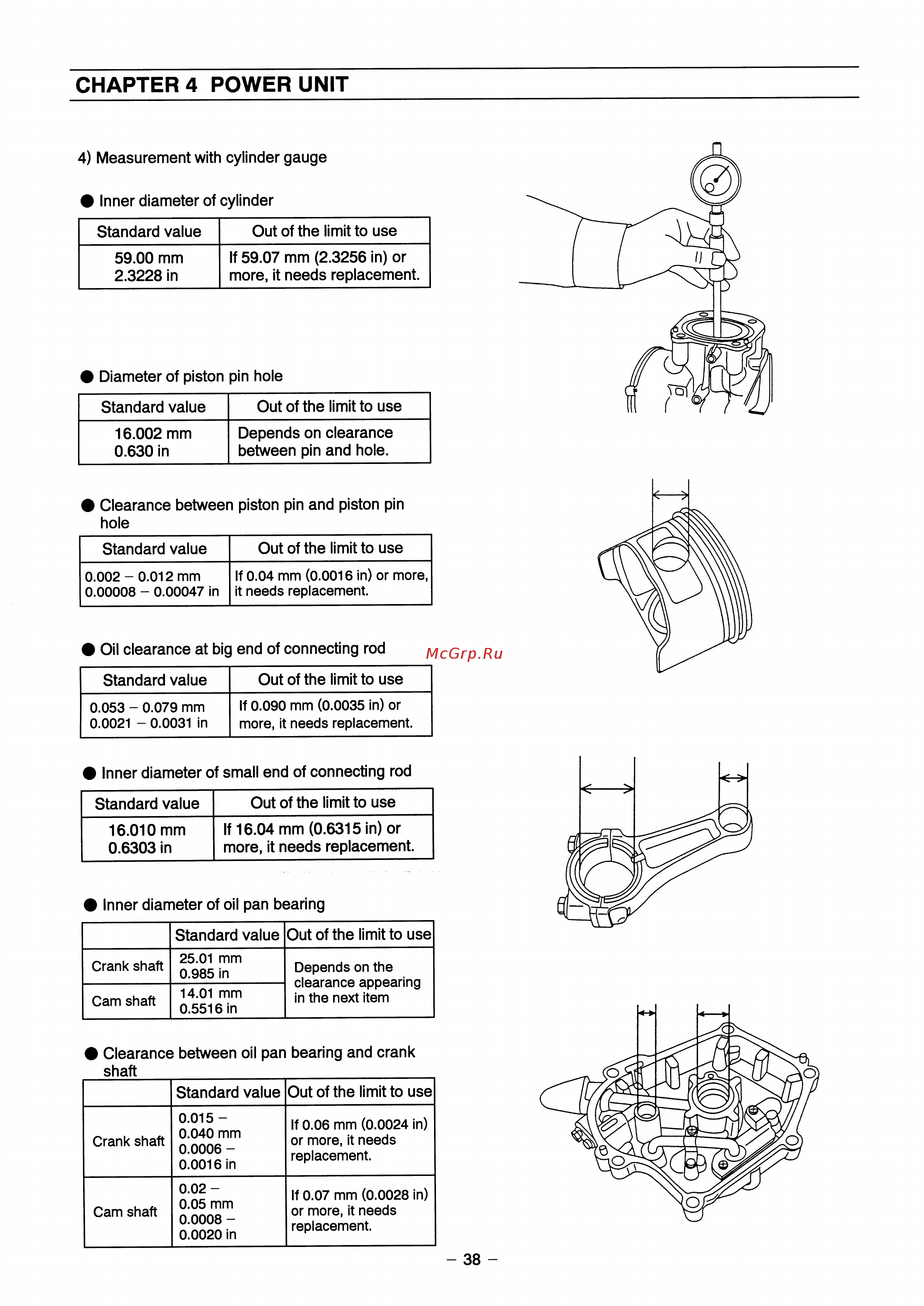 Tohatsu MFS 6 B [41/81] Chapter 4 power unit
