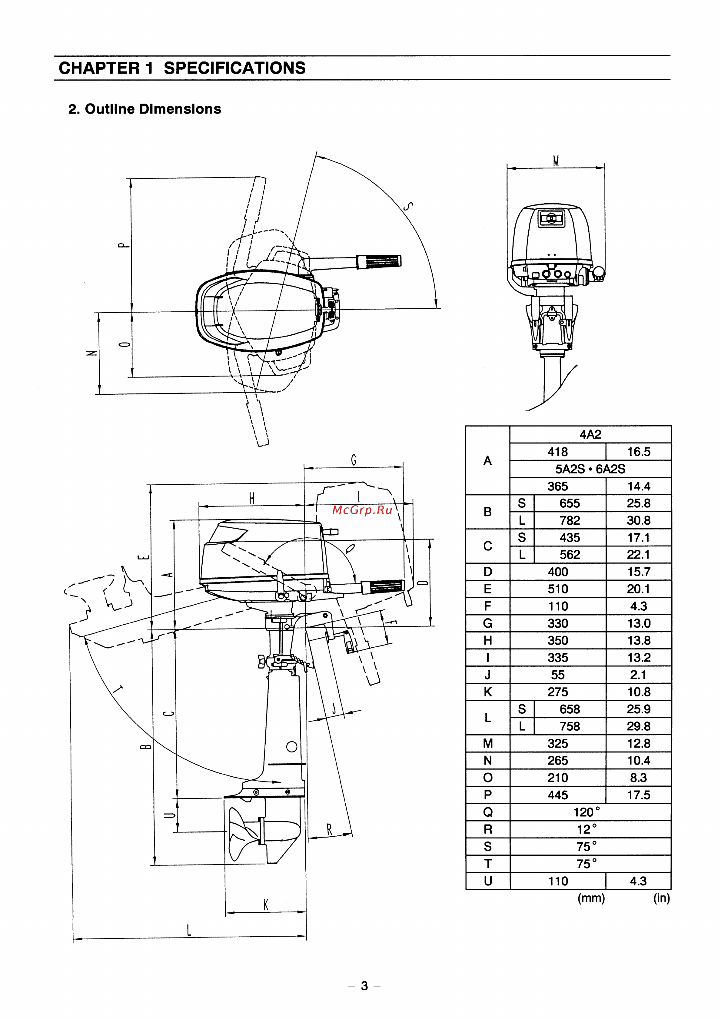 Tohatsu MFS 6 B [6/81] Chapter 1 specifications