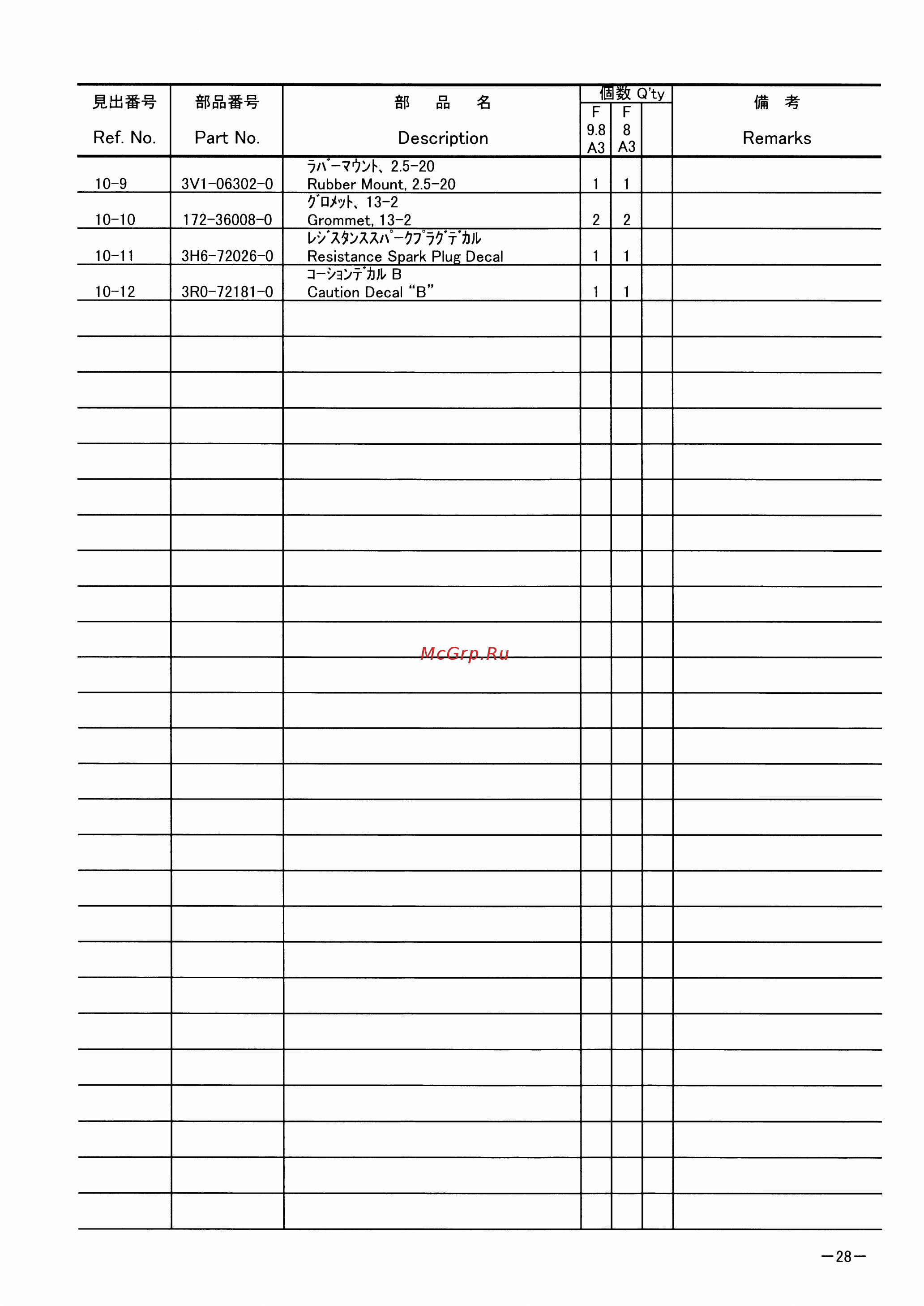 Tohatsu MFS 8 S [32/73] Page 28