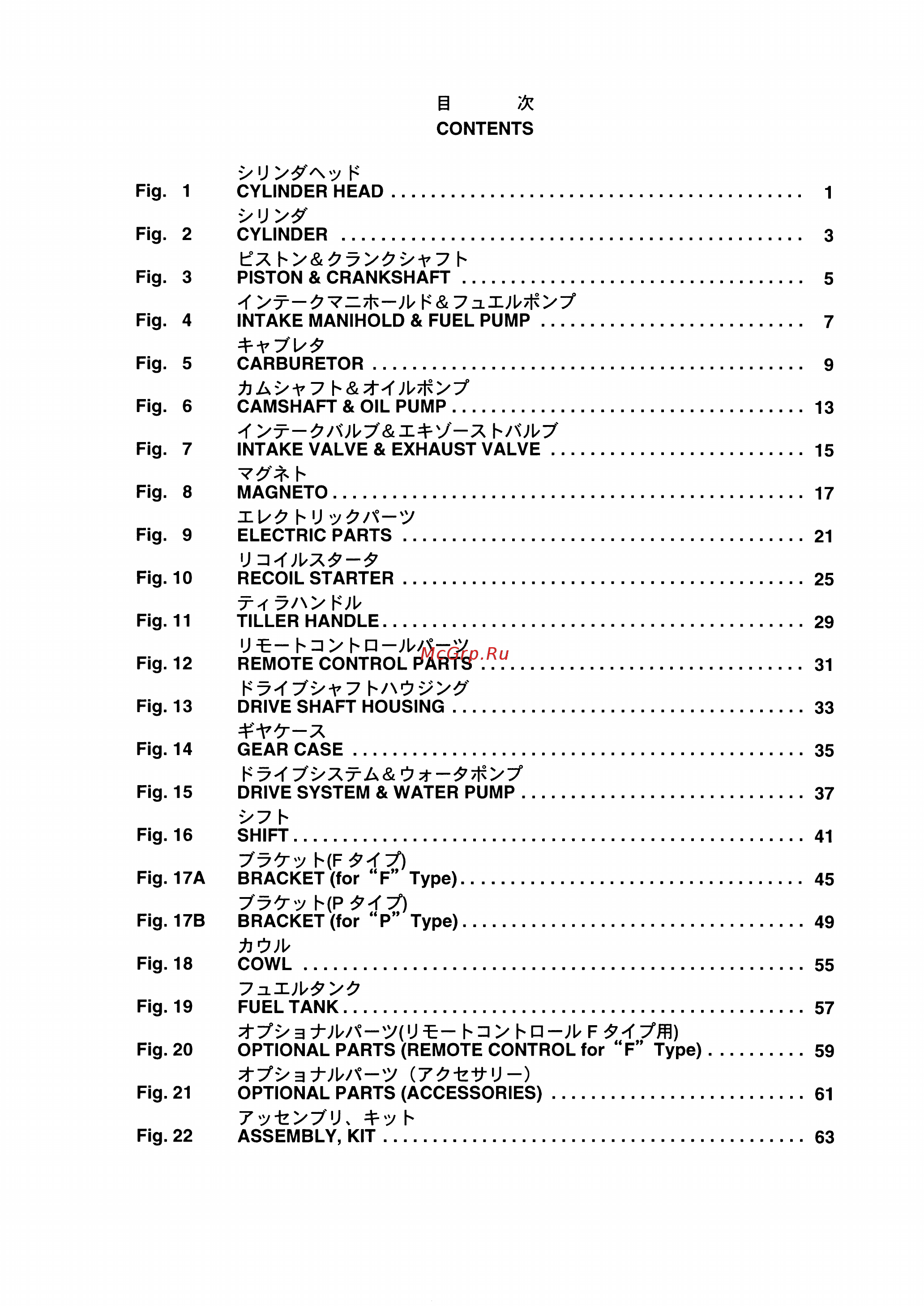 Tohatsu MFS 8 S [4/73] Contents