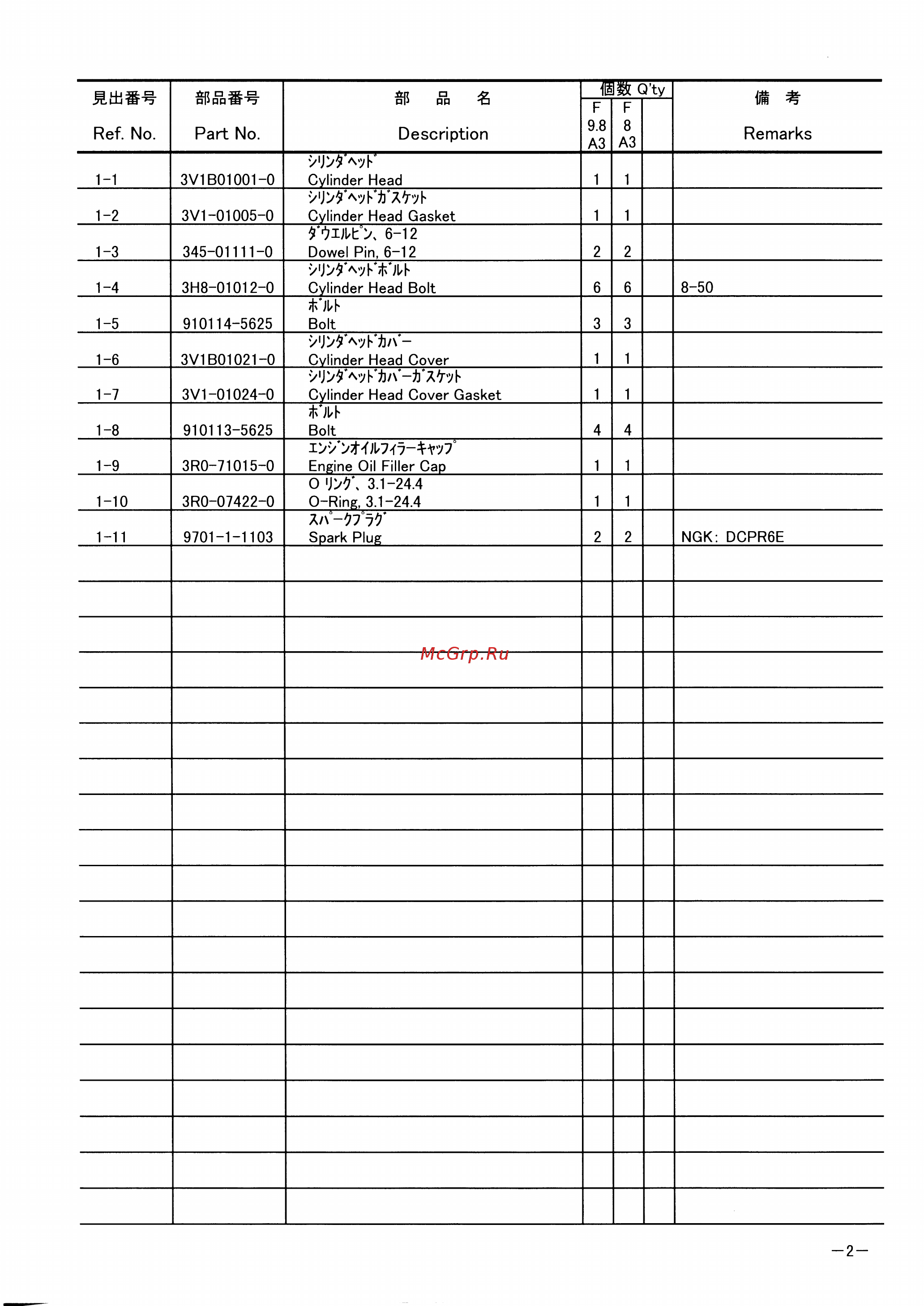 Tohatsu MFS 8 S [6/73] Page 2