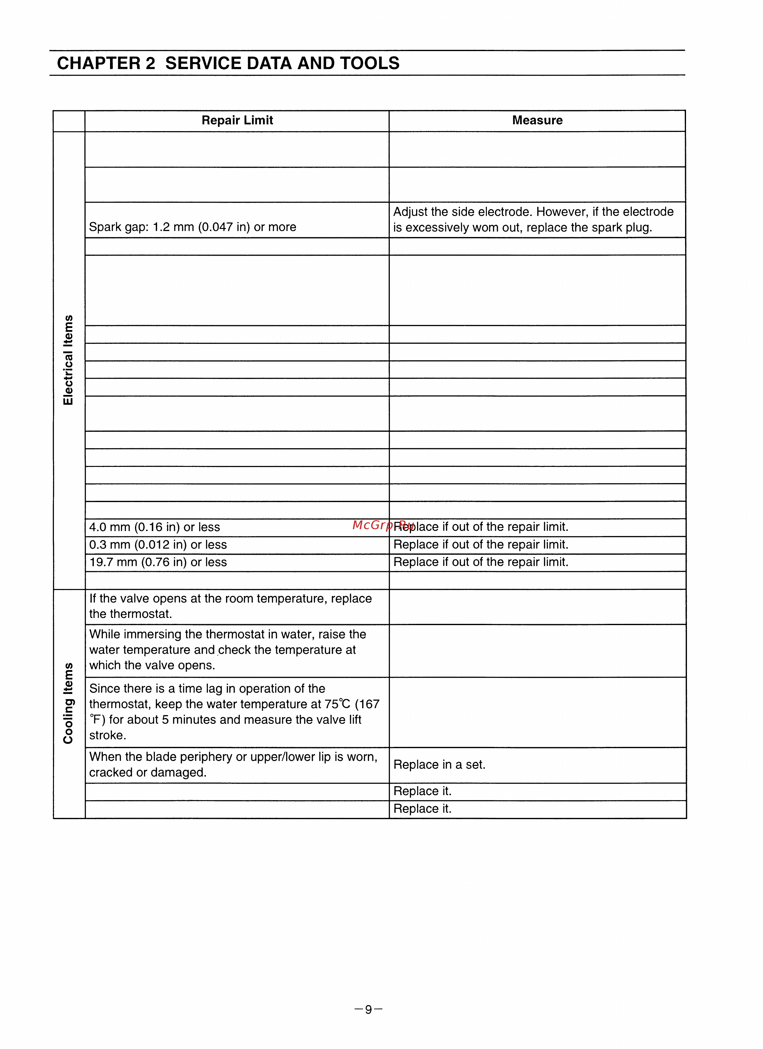 Tohatsu MFS 8 S [12/84] Chapter 2 service data and tools