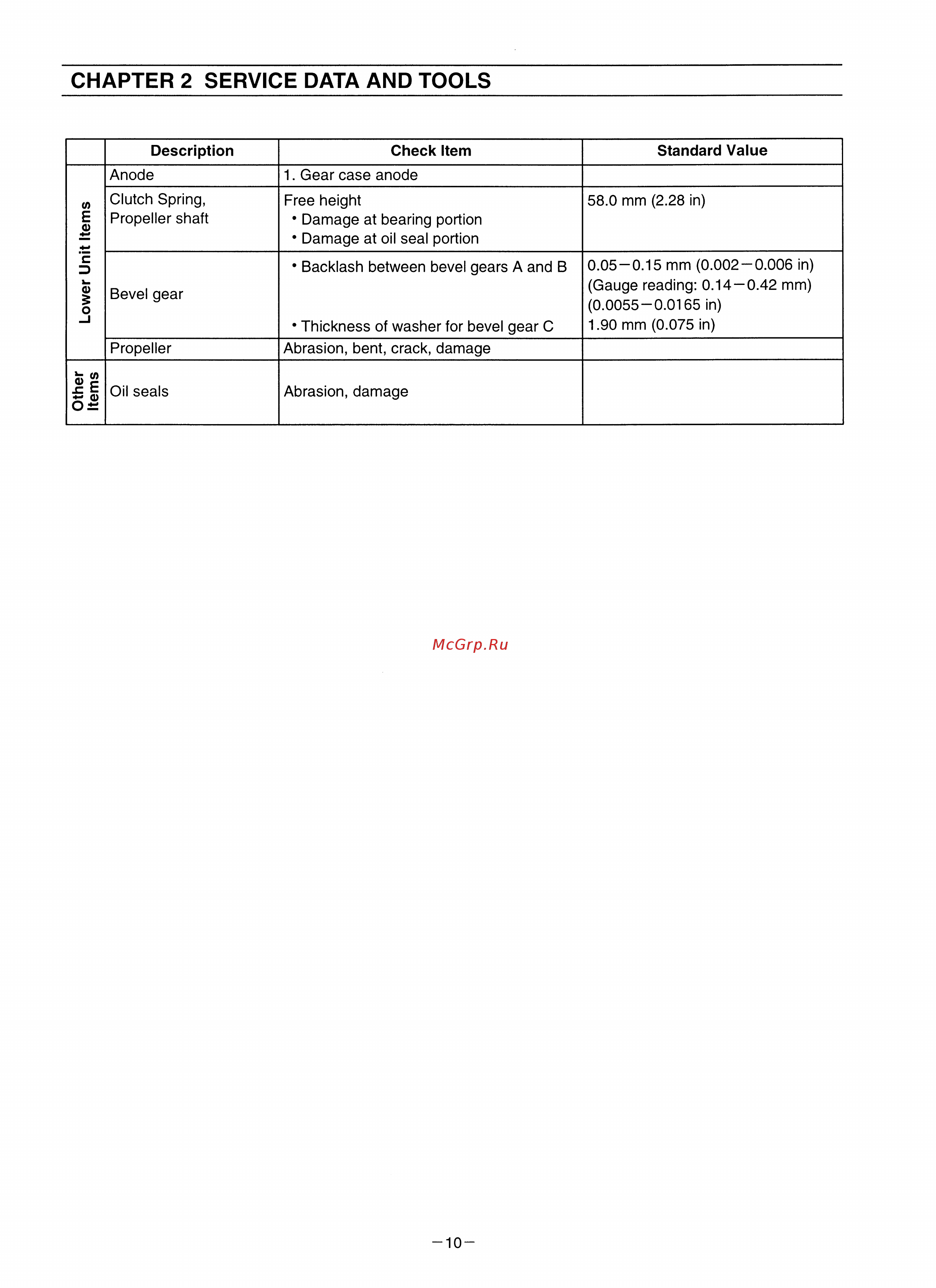 Tohatsu MFS 8 S [13/84] Chapter 2 service data and tools