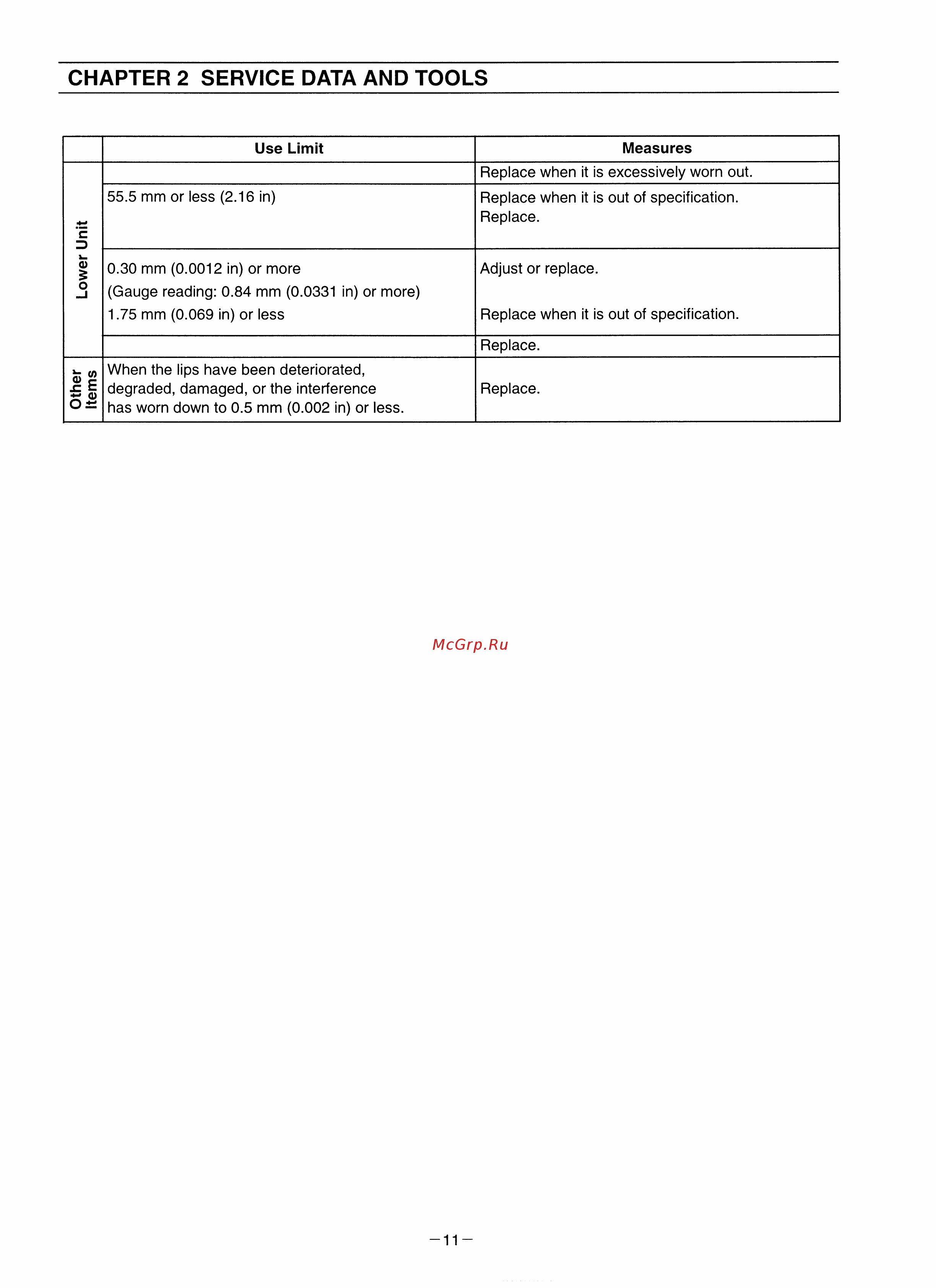 Tohatsu MFS 8 S [14/84] Chapter 2 service data and tools